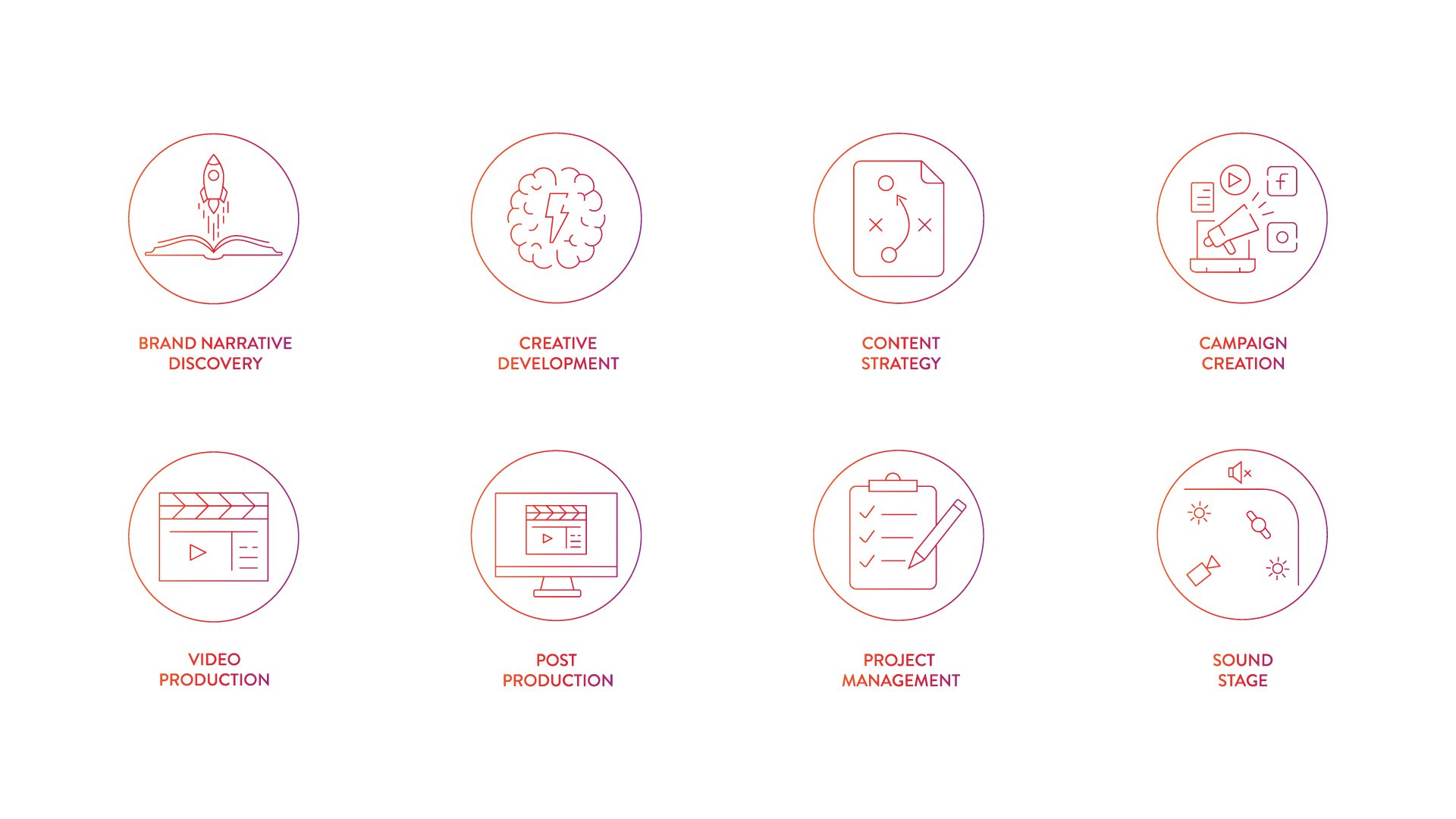 Creative Services at Corduroy Media