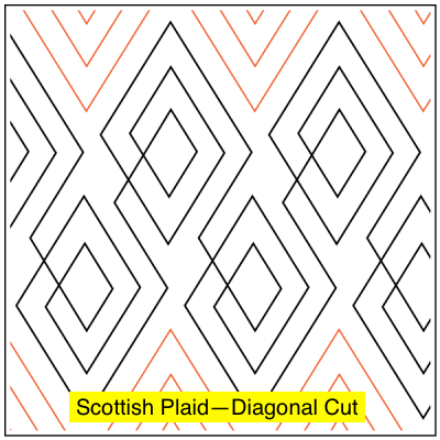 scottish-plaid-diagonal-cut.png