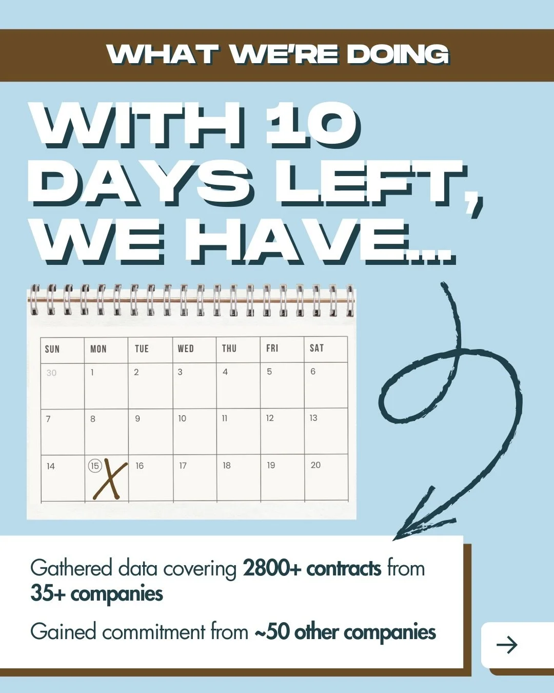 📢 A big thank you to our data donors so far! Do your part and donate your data by using the link in bio. 10 days left to go ‼️