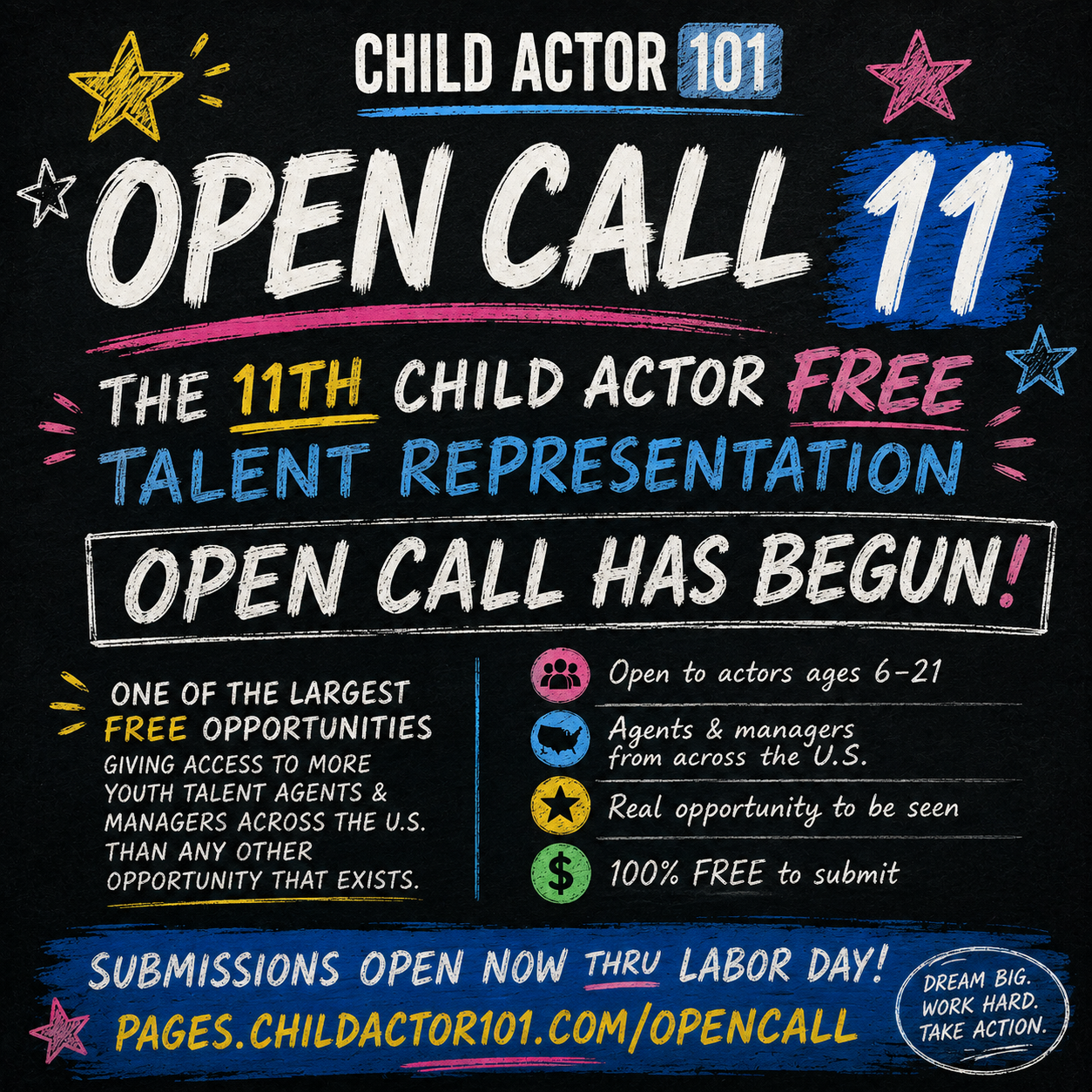 The Free Nationwide Talent Representation Open Call Details