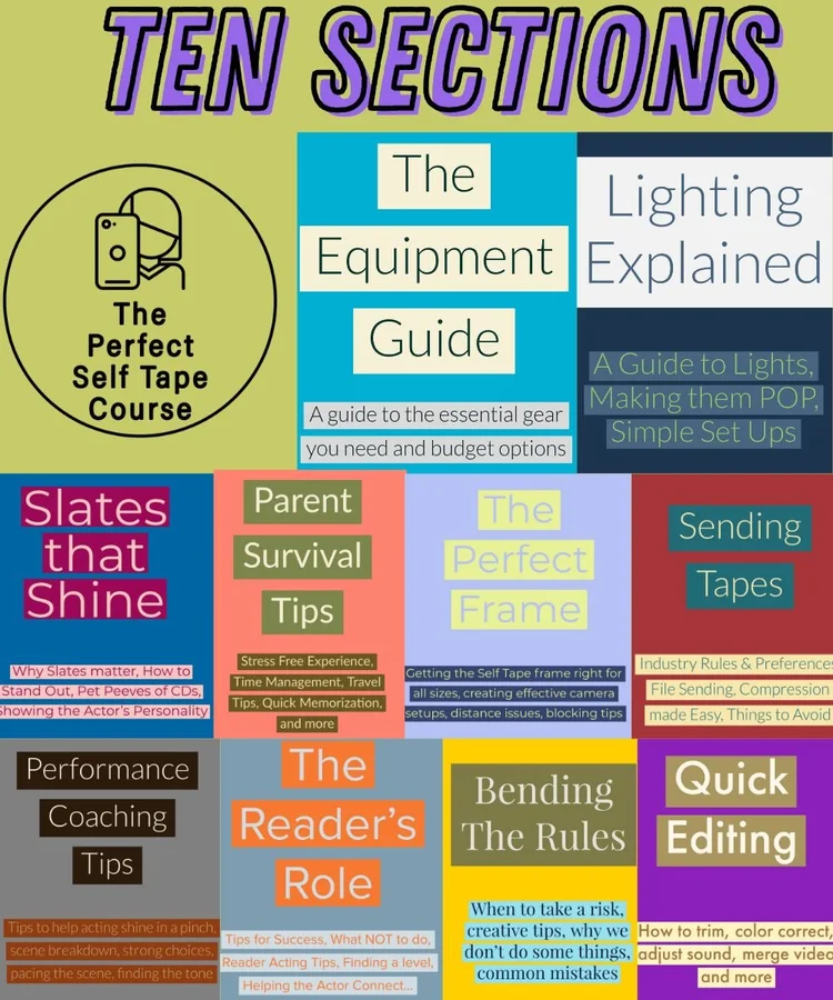 The Perfect Self Tape Ten Sections
