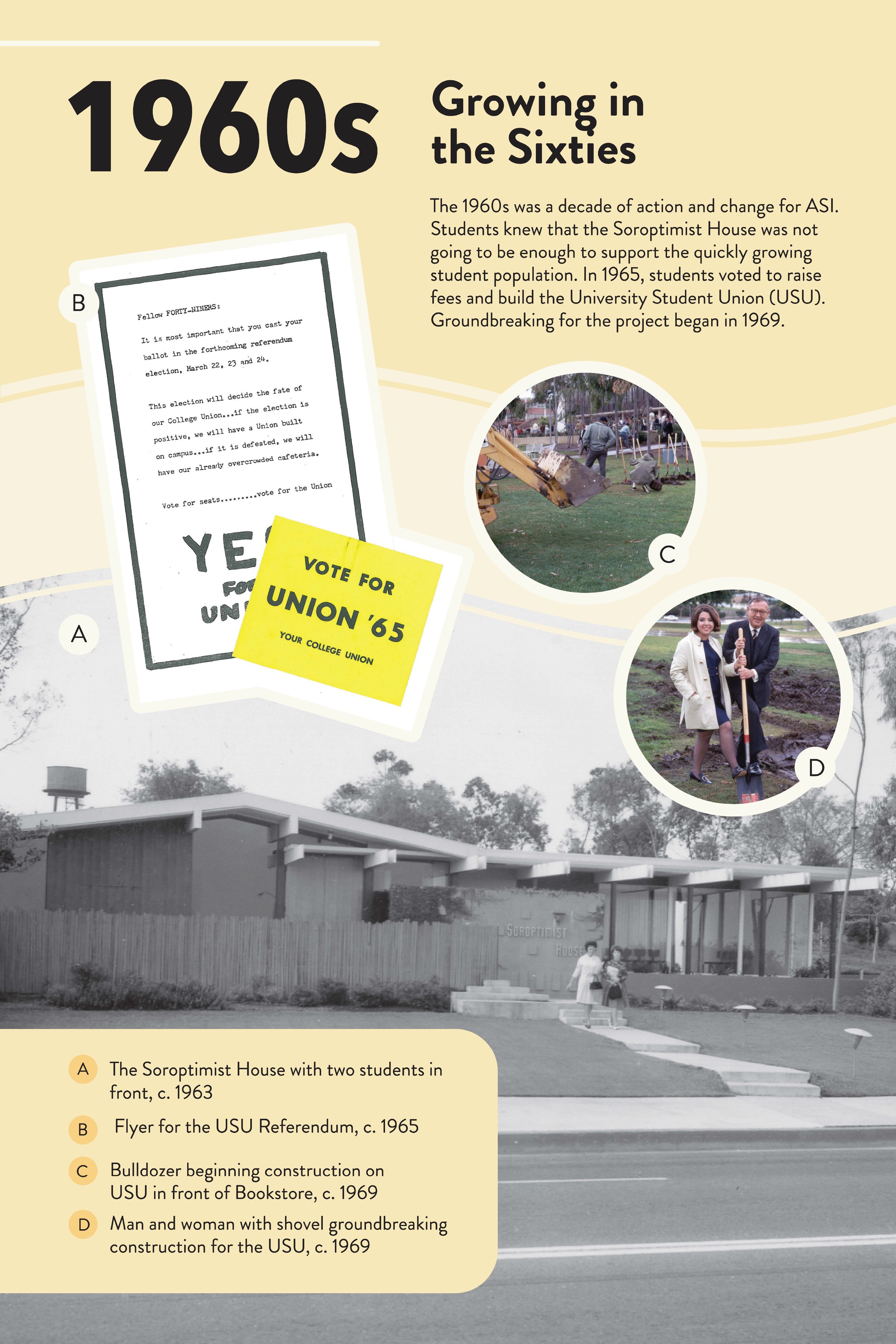 USU-Expansion_Timeline_print-24x36_Page_2-01.jpg