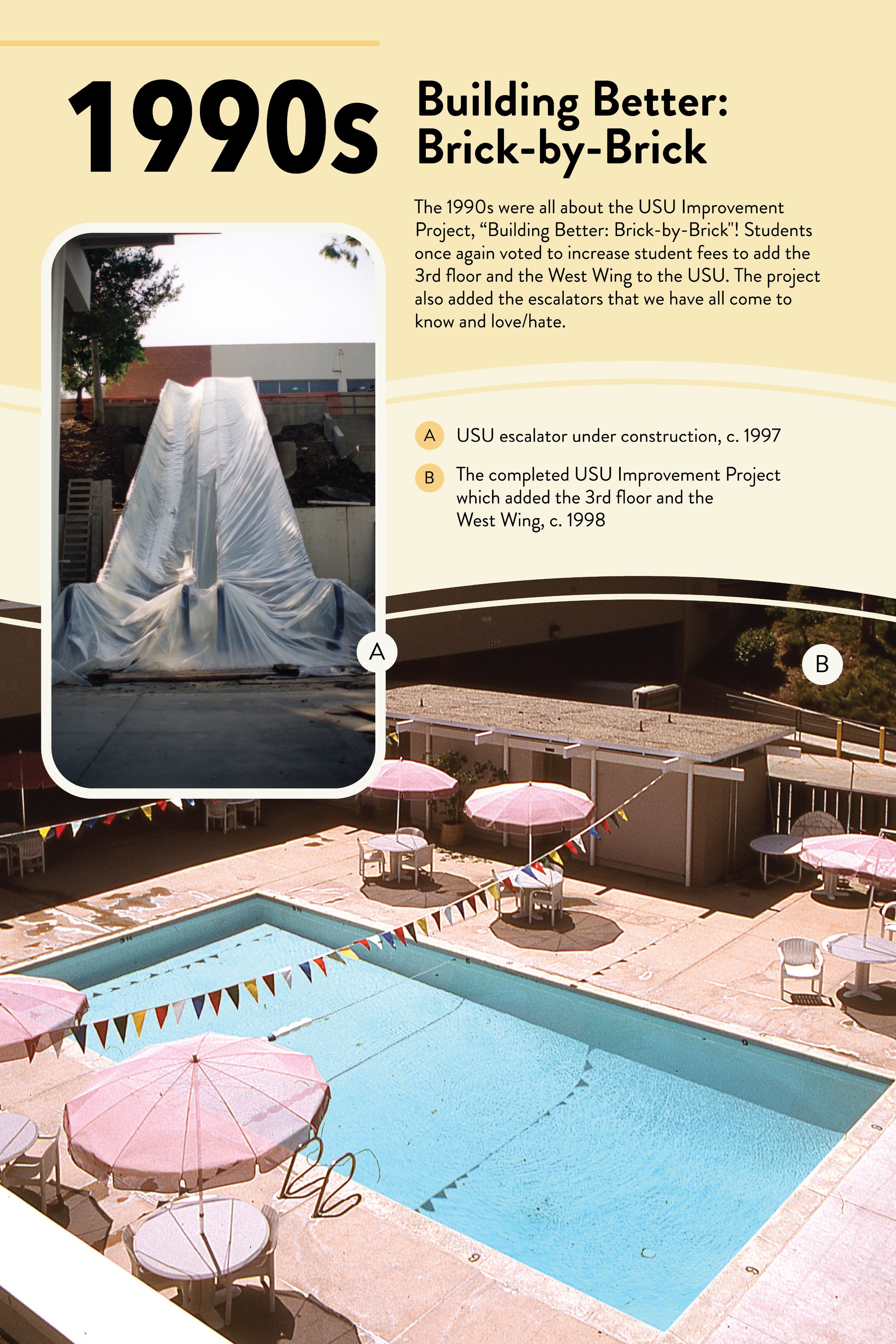 USU-Expansion_Timeline_print-24x36_Page_4-01.jpg