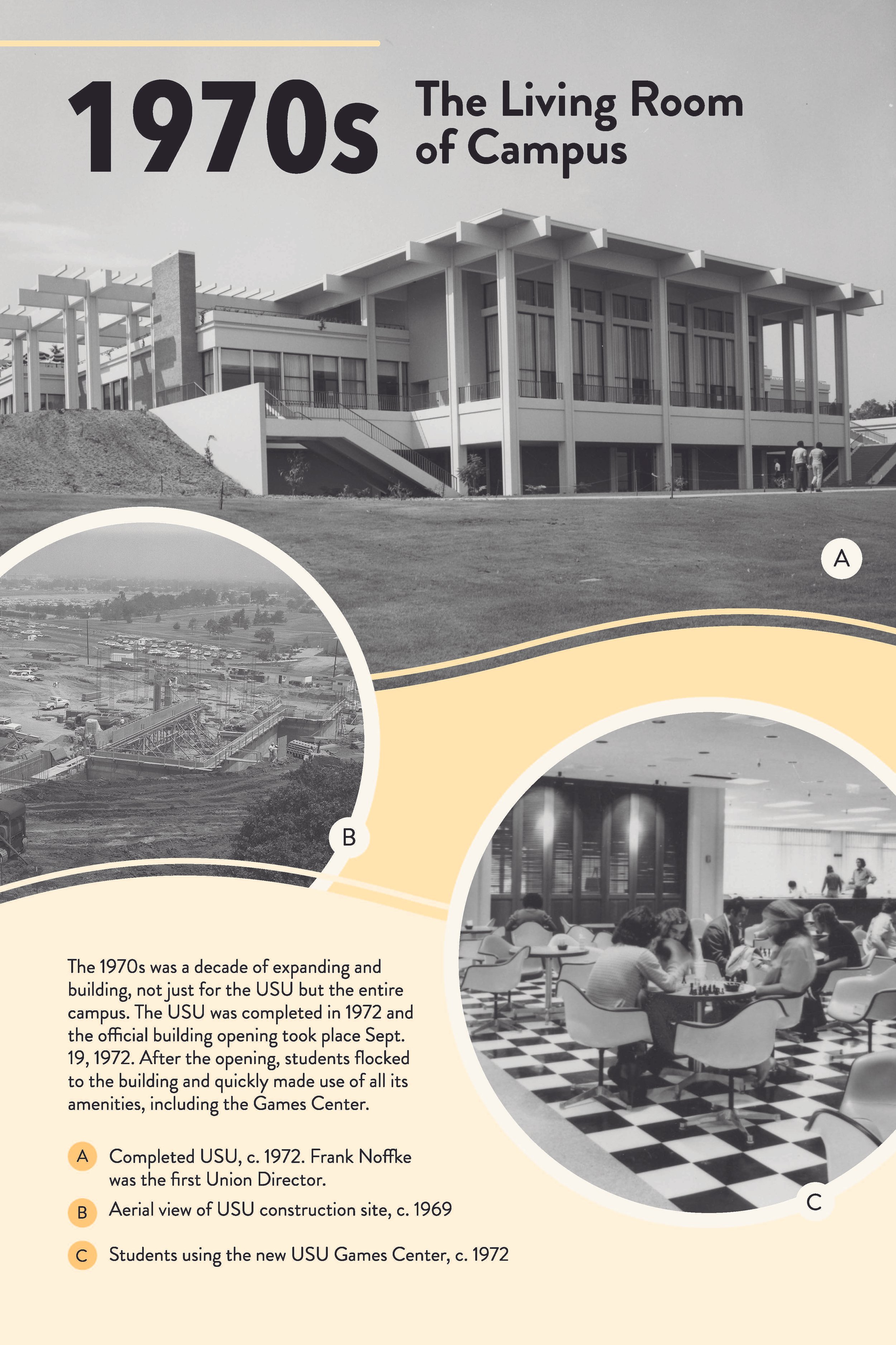 USU-Expansion_Timeline_print-24x36_Page_1.jpg