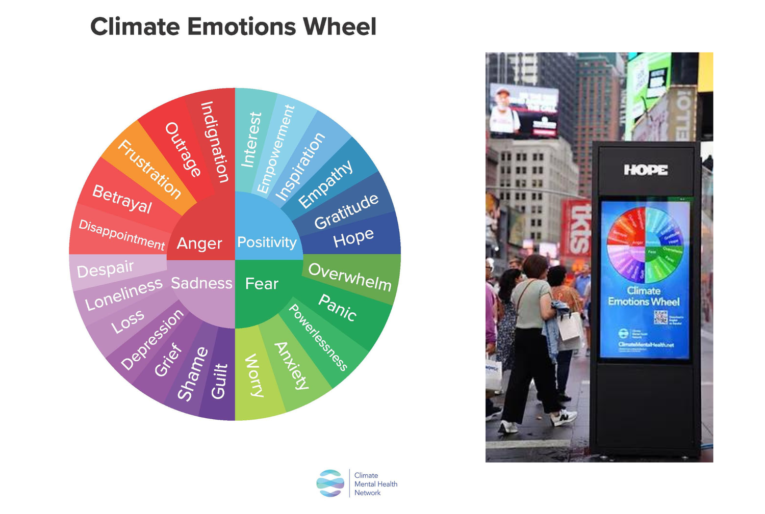 Season 3, Episode 5: The Climate Emotions Wheel episode artwork