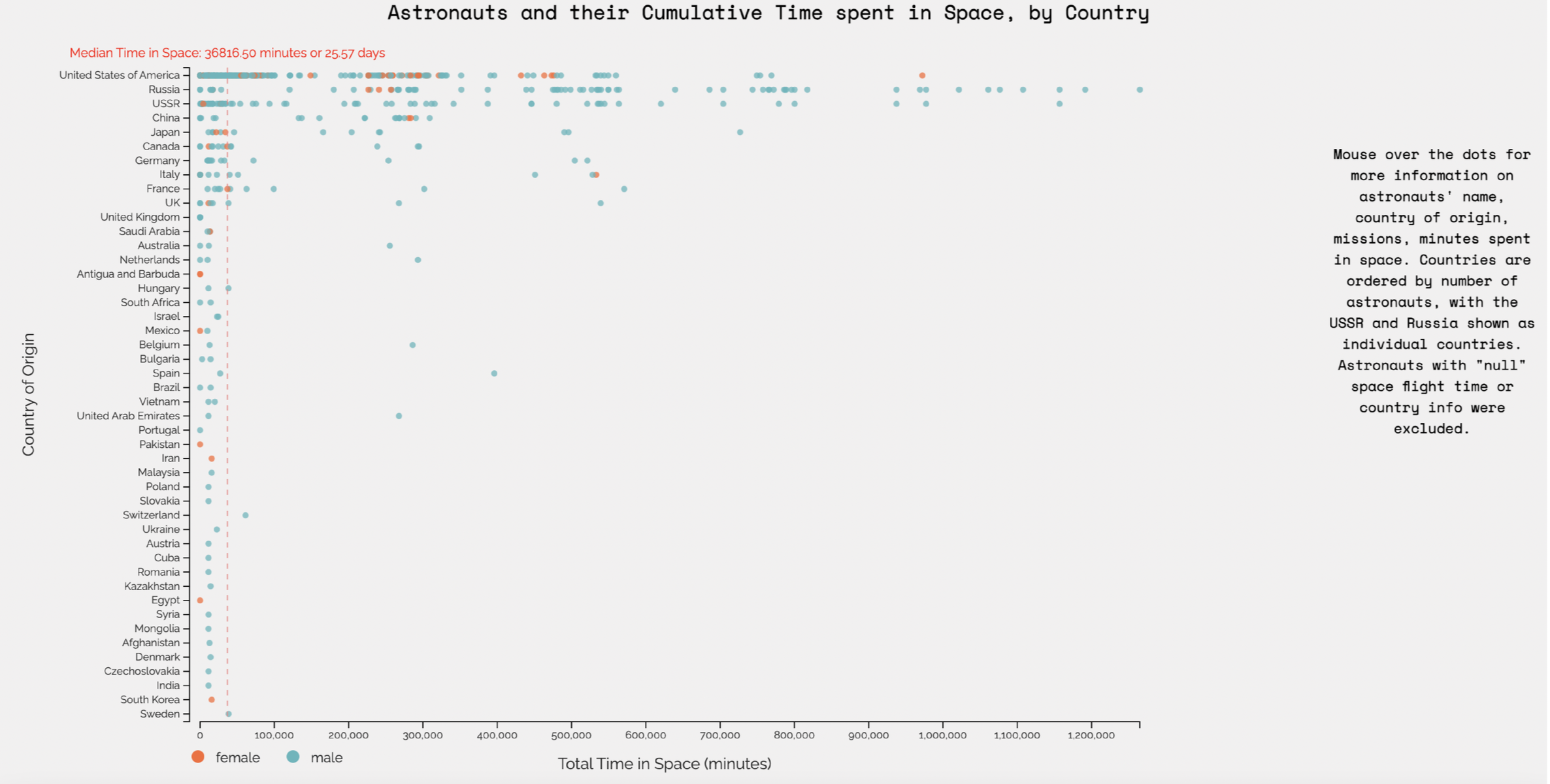 DVIA_Space_7_SourcesFooter-05.png