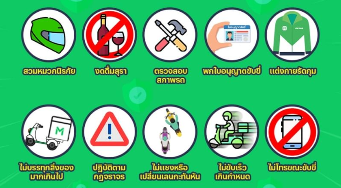 ขับขี่ปลอดภัย ห่างไกลอุบัติเหตุ