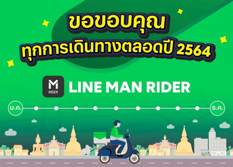 ขอบคุณทุกการเดินทางตลอดปี 2564