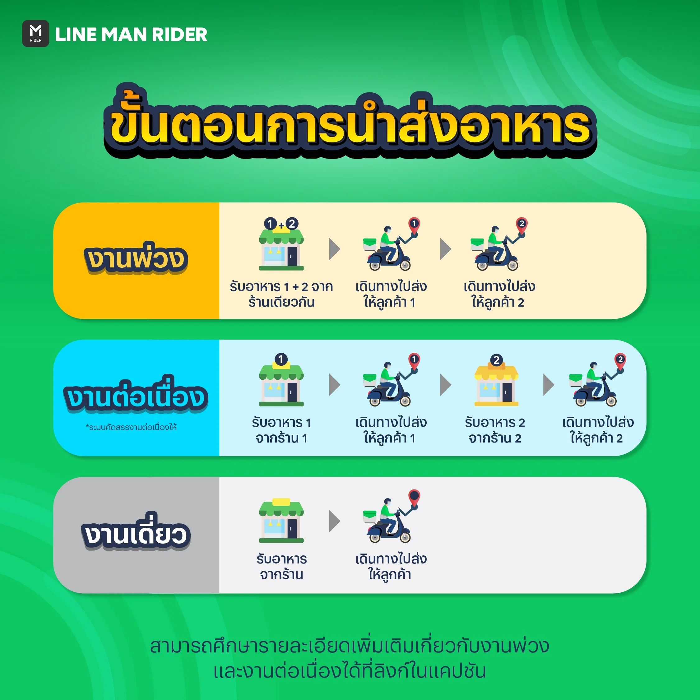 220929_เปรียบเทียบงาน_3.jpg