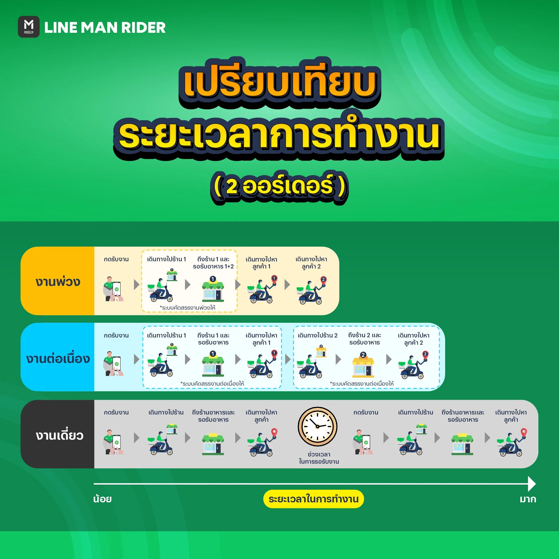 220929_เปรียบเทียบงาน_5.jpg