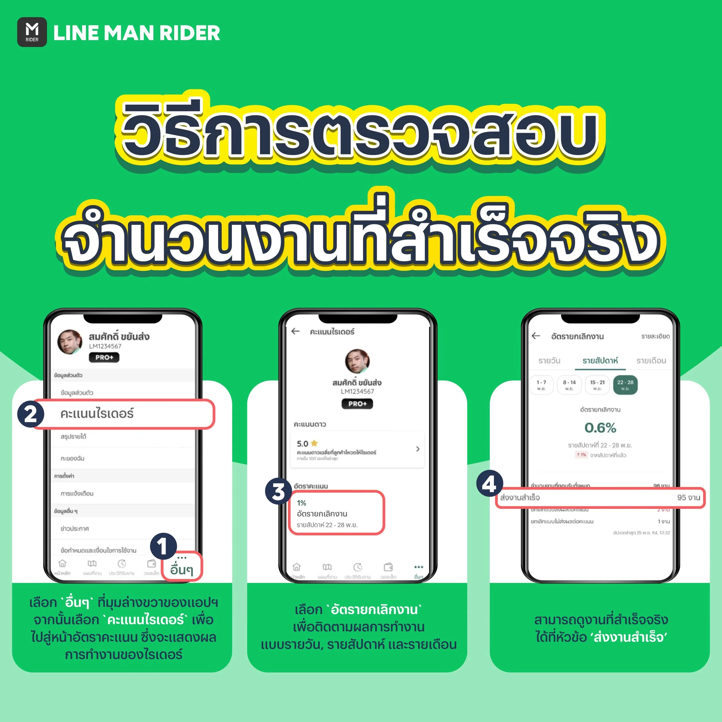 221014_RiderJourneyตรวจสอบจำนวนงานที่สำเร็จจริง ได้อย่างไร_3.jpg