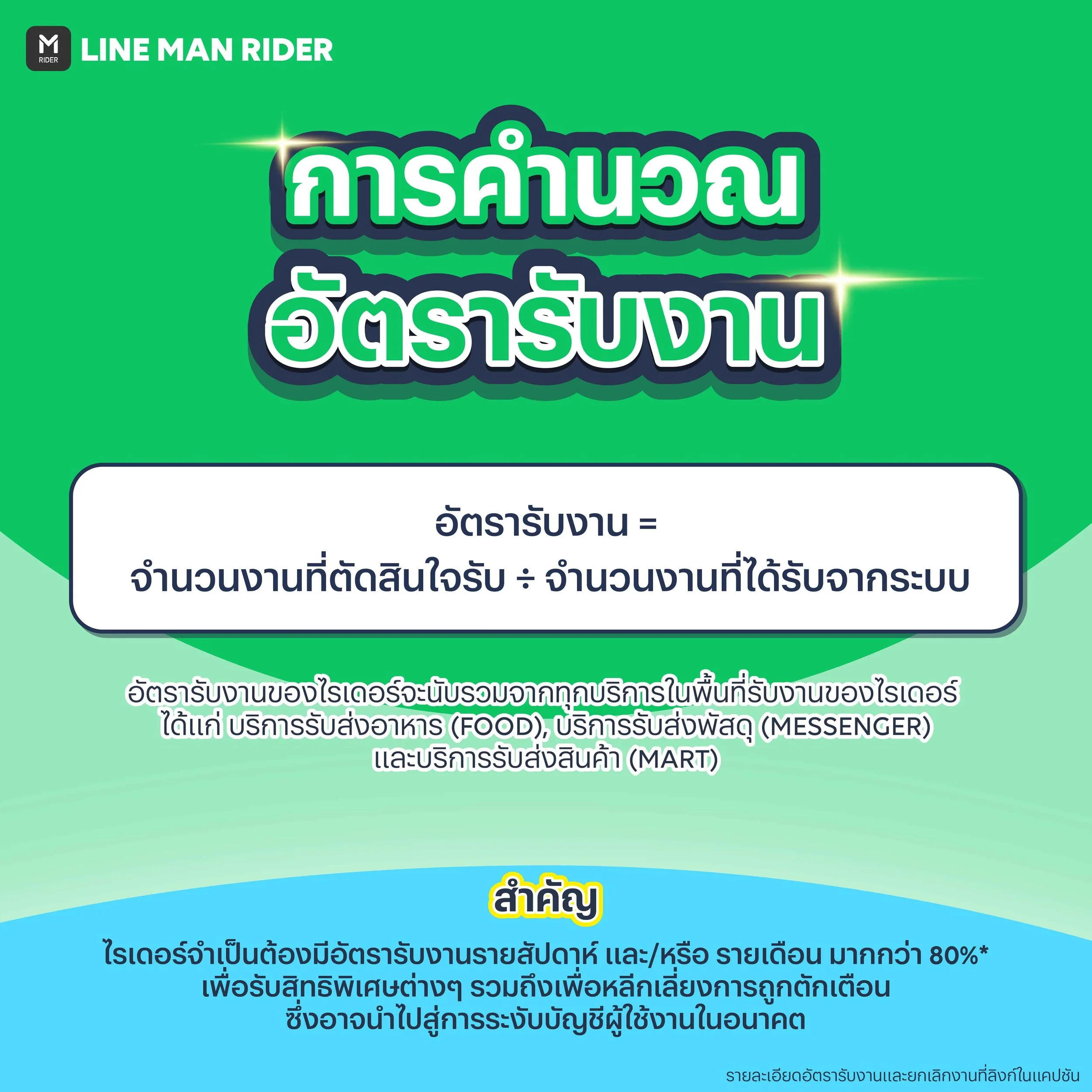 221014_RiderJourneyตรวจสอบจำนวนงานที่สำเร็จจริง ได้อย่างไร_5.jpg