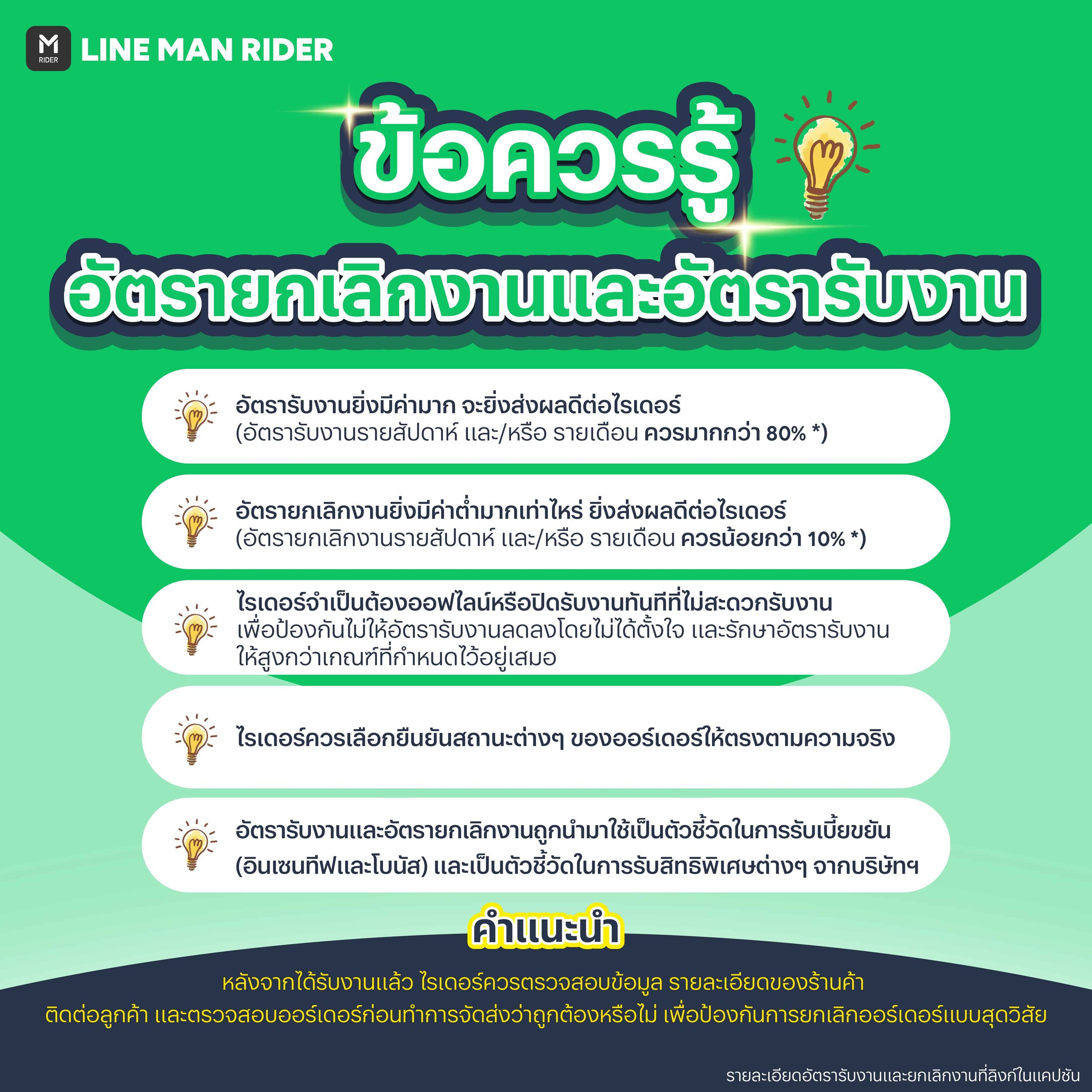 221014_RiderJourneyตรวจสอบจำนวนงานที่สำเร็จจริง ได้อย่างไร_6.jpg