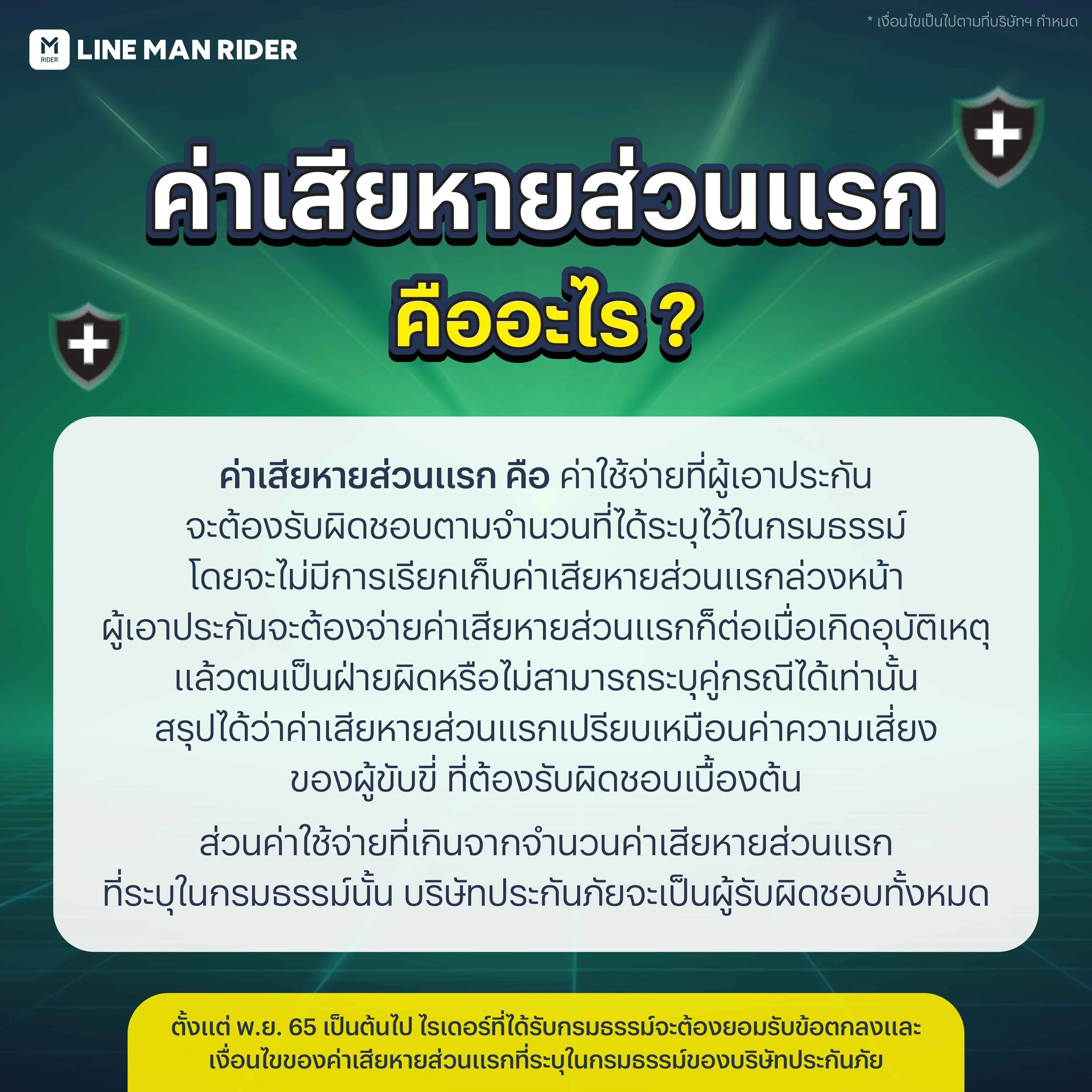 221014_ค่าเสียหายประกันส่วนแรกLINE MAN_2.jpg