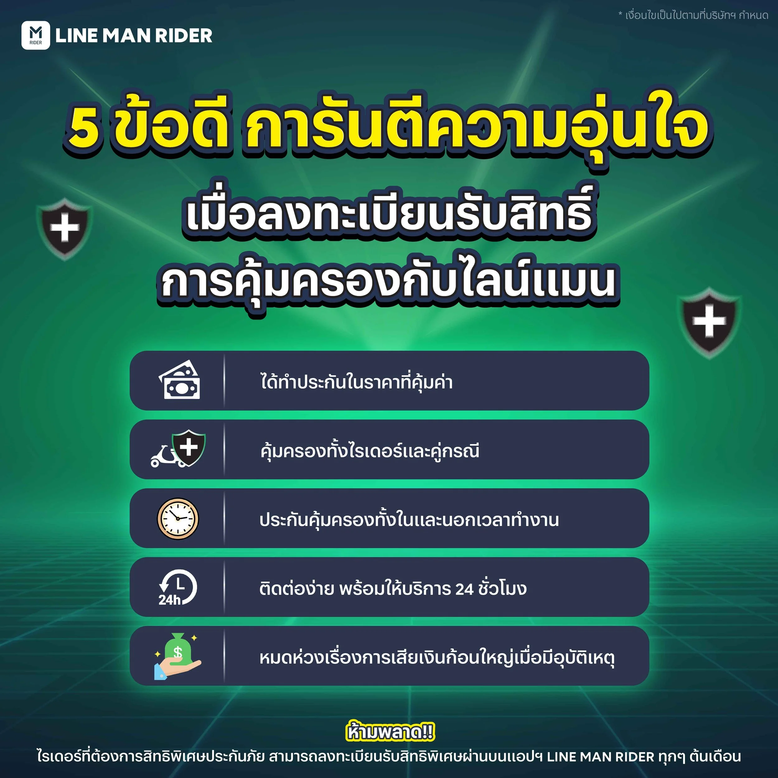 221014_ค่าเสียหายประกันส่วนแรกLINE MAN_5.jpg