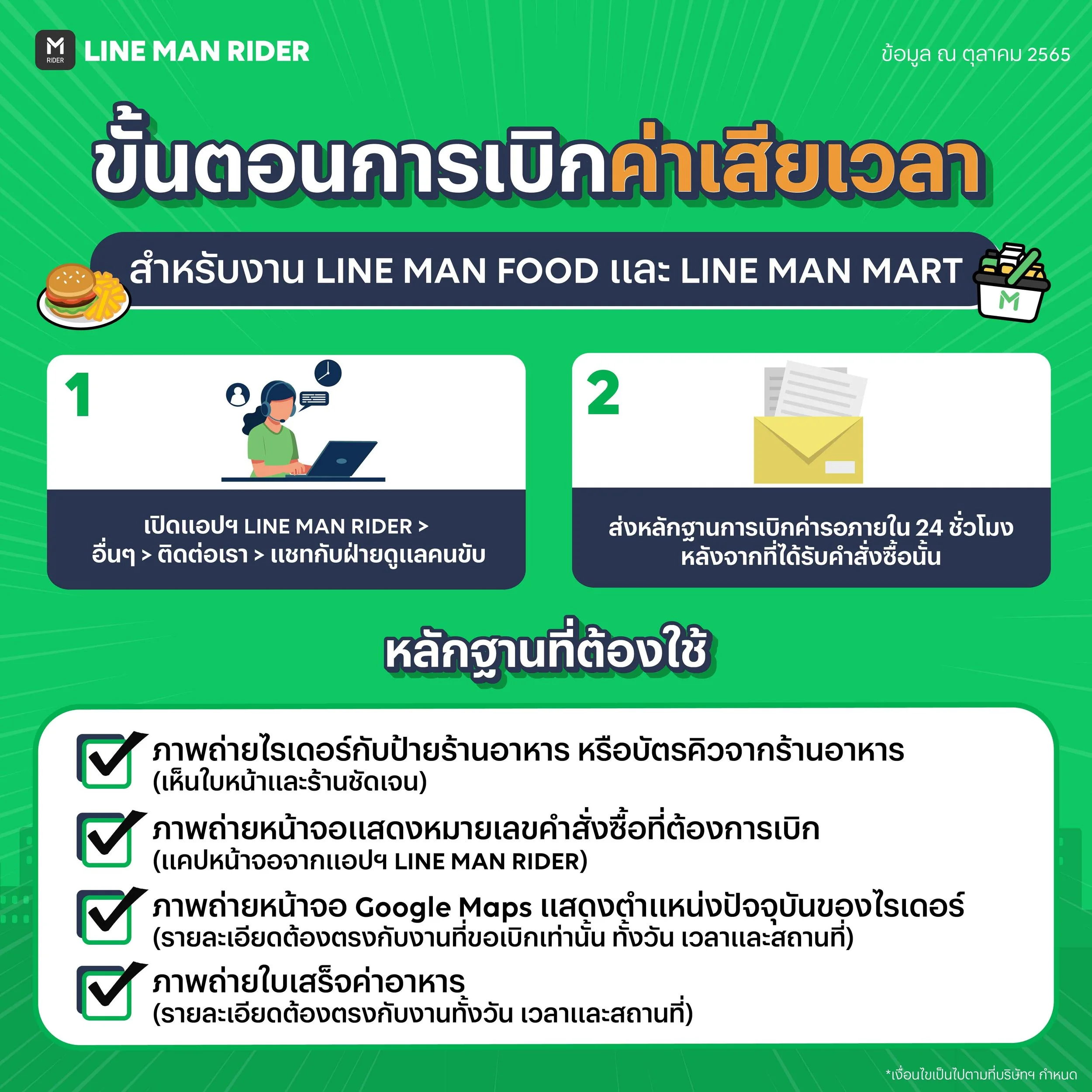 221014_ชดเชยค่าเสียเวลา_3.jpg