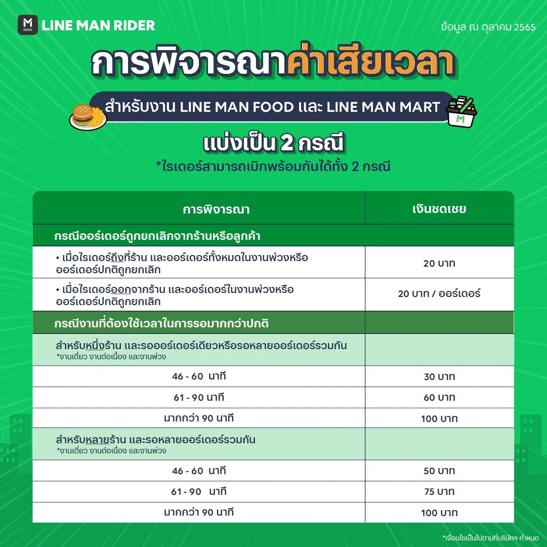 2 หลายร้านค้า-100.jpg