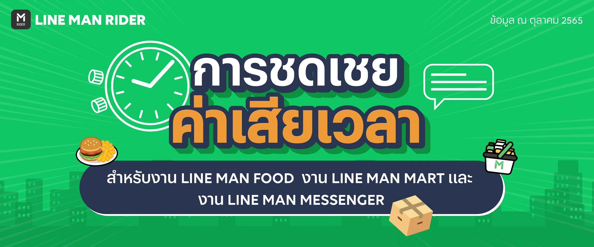 การชดเชยค่าเสียเวลา