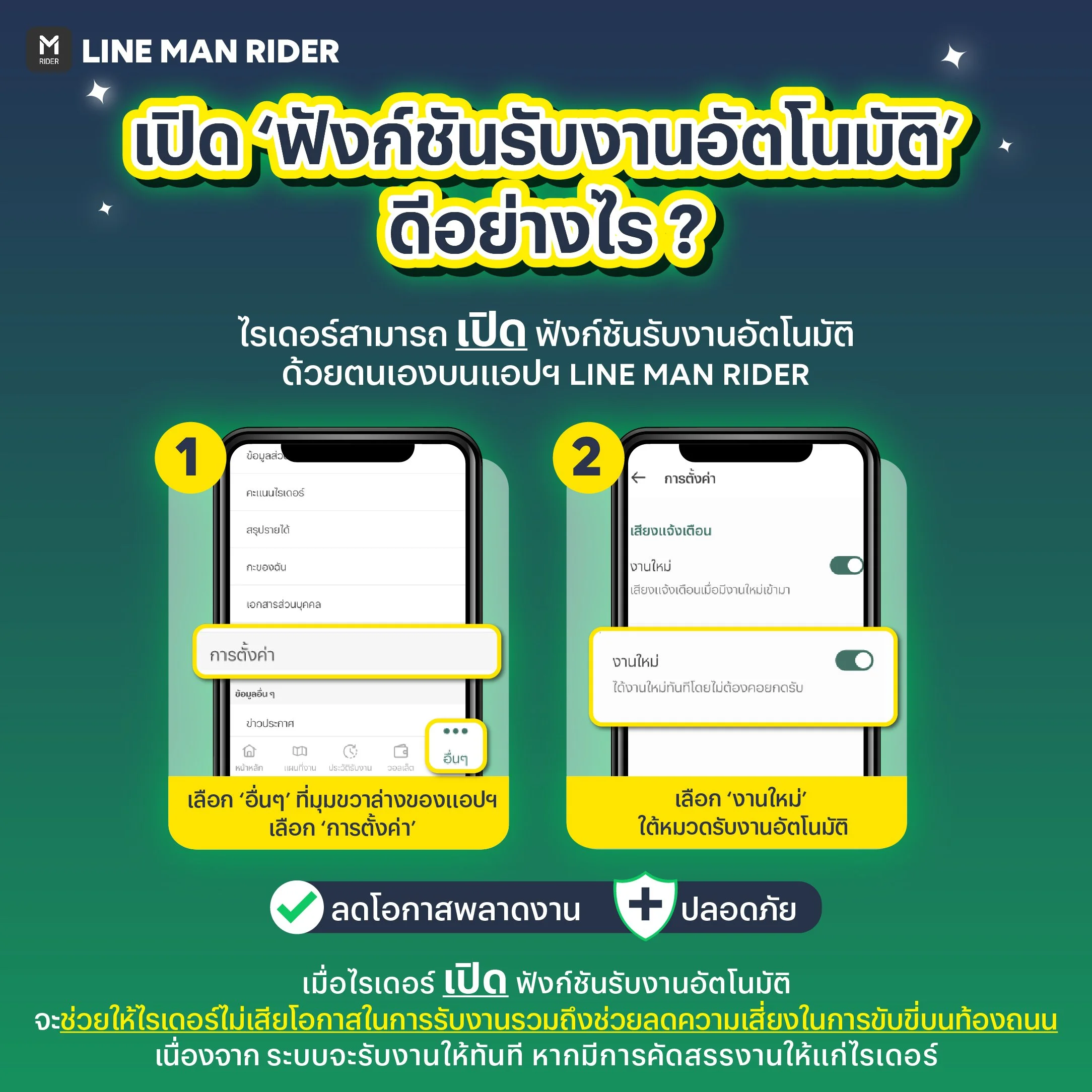 221125_AA การรับงานอัติโนมัติ_a1.jpg