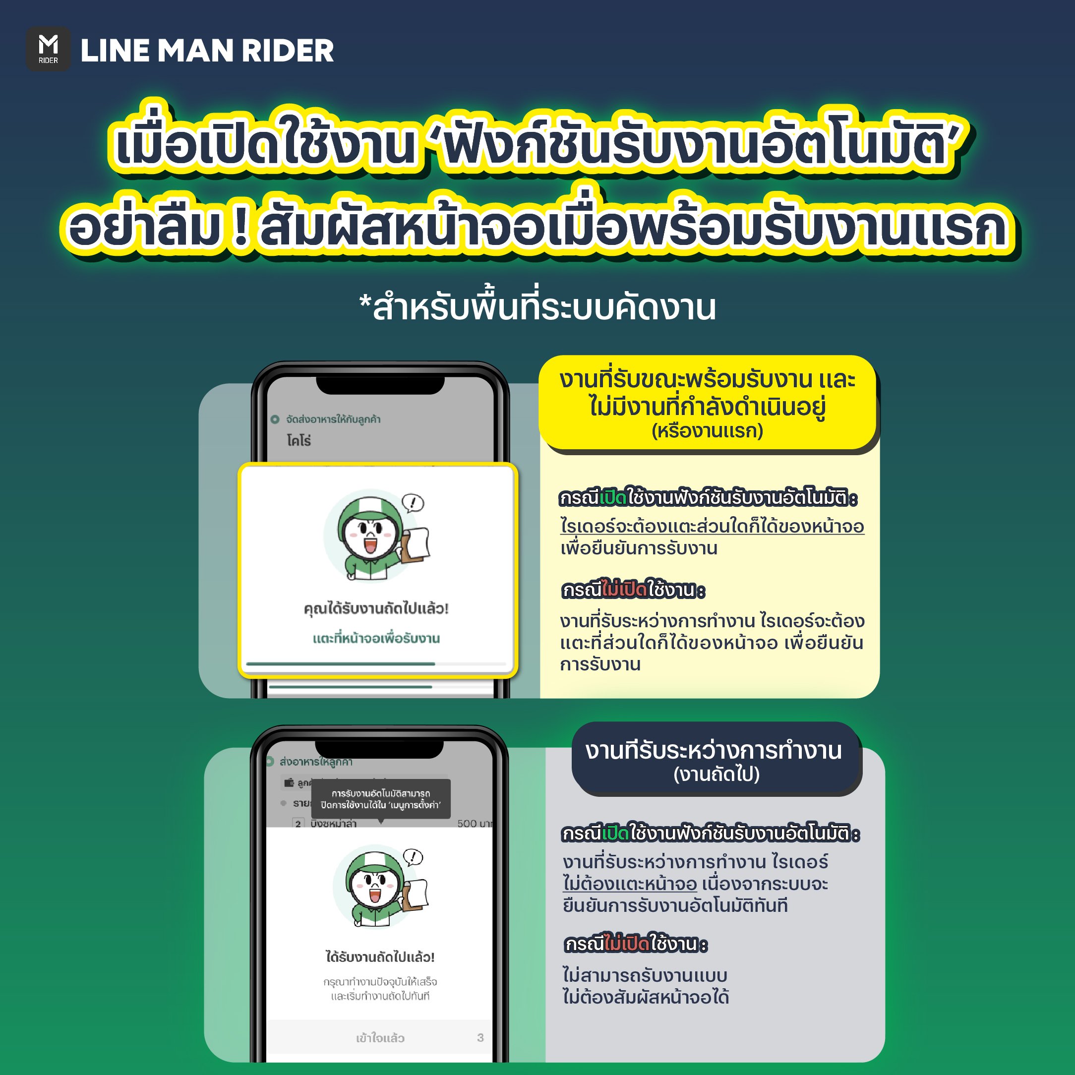 221125_AA การรับงานอัติโนมัติ_a5.jpg