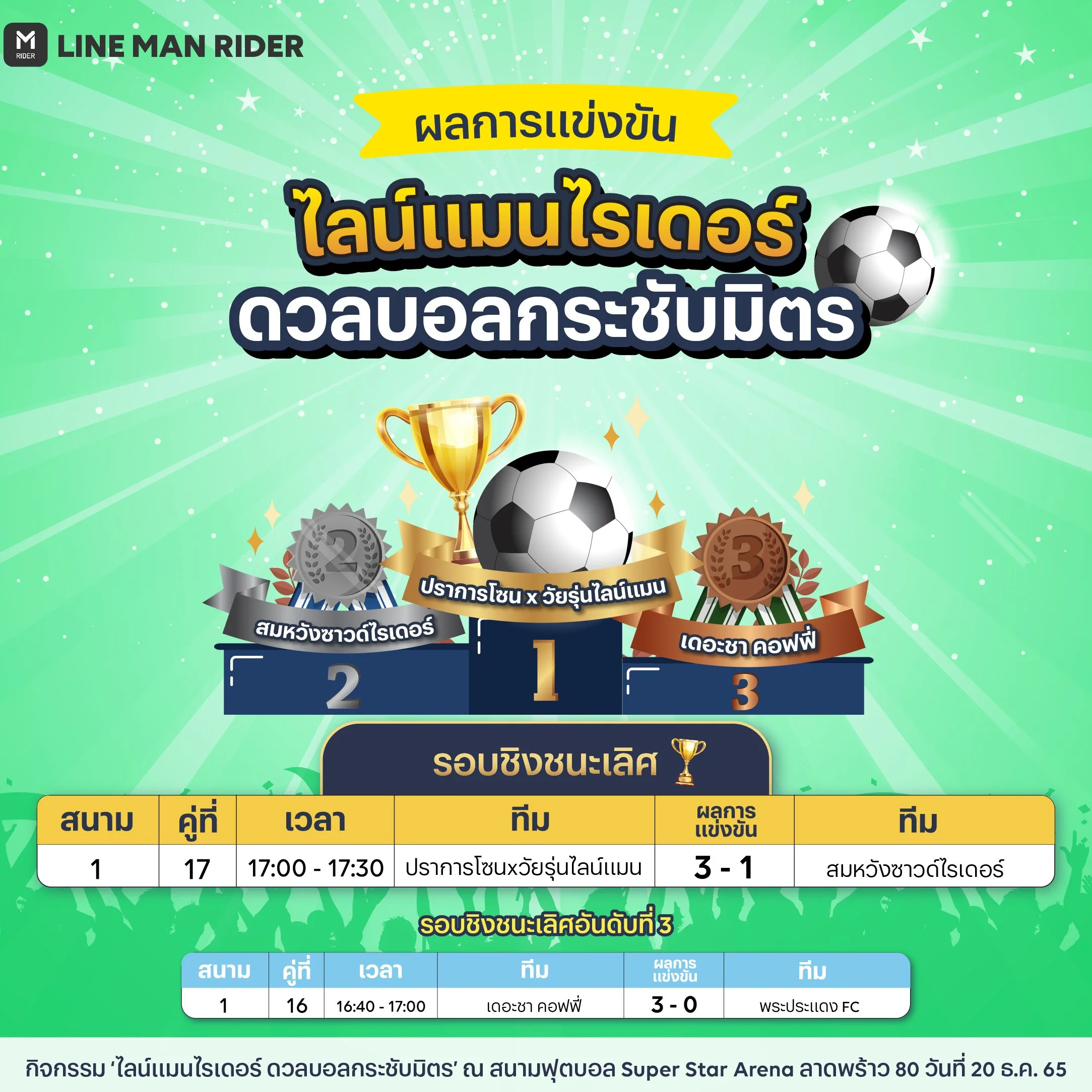 221223_รวมภาพฟุตบอล1_3.jpg