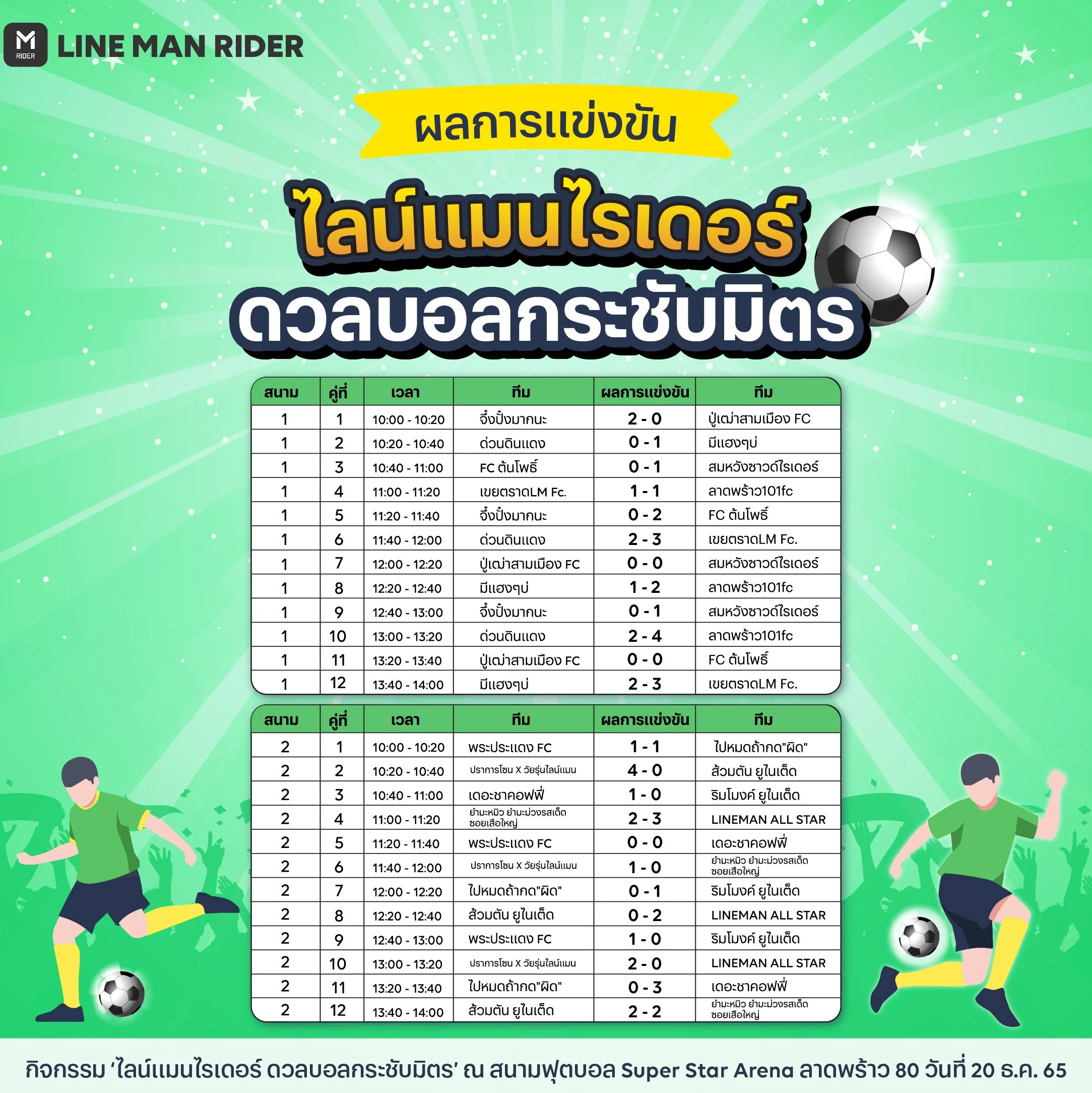 221223_รวมภาพฟุตบอล1_5.jpg