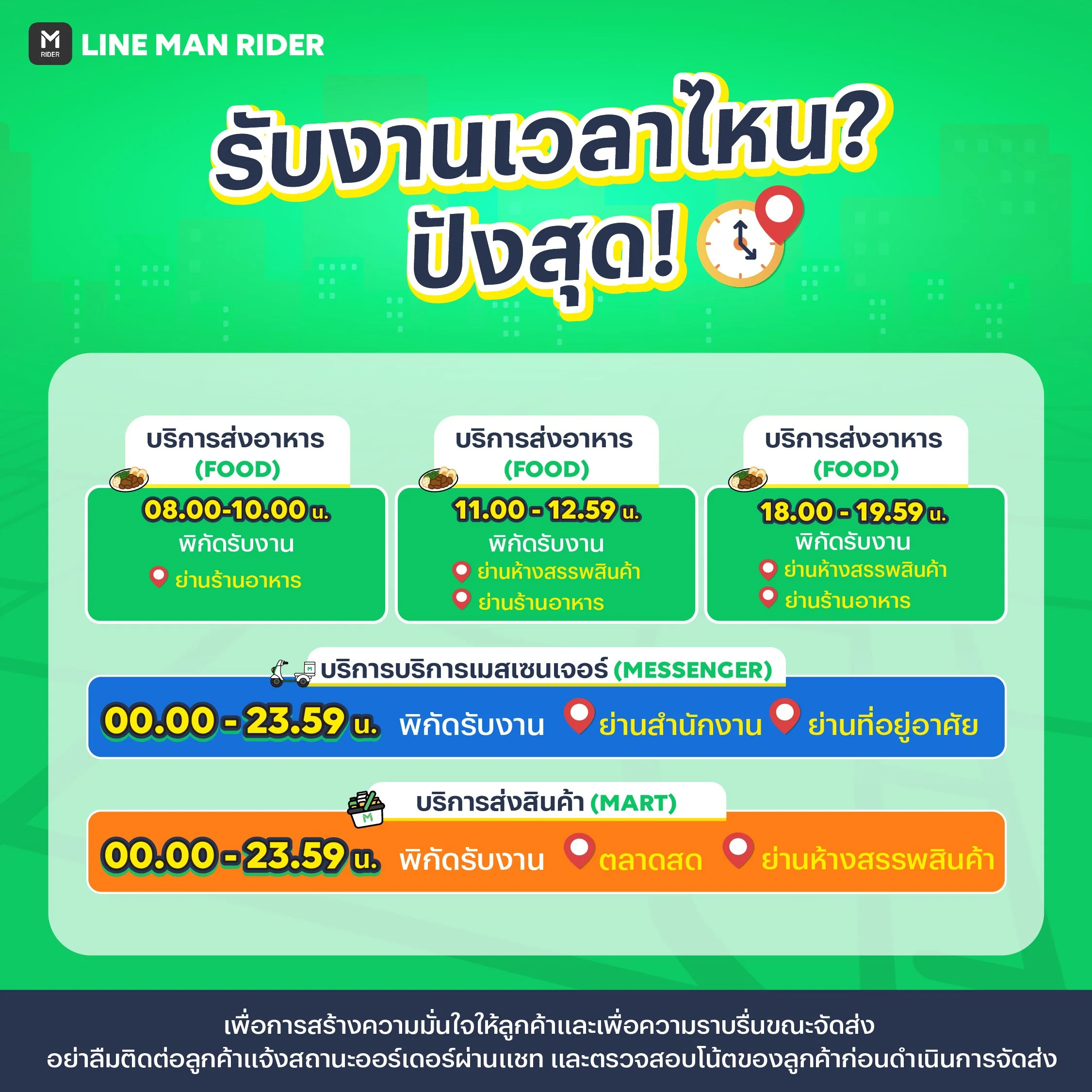 221230_ตลาดสดย่านสำนักงานรับงาน_3.jpg