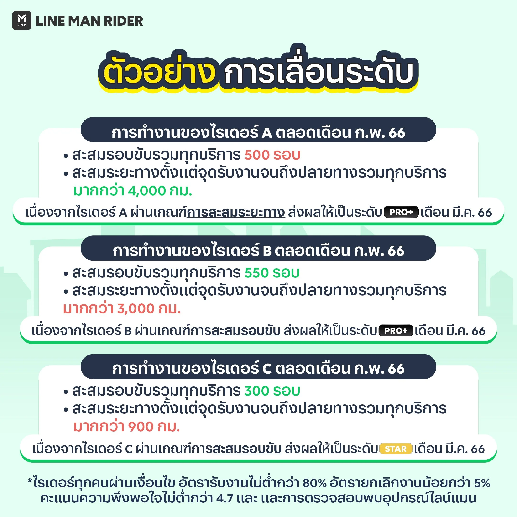 230214_benefitmarLong_4.jpg