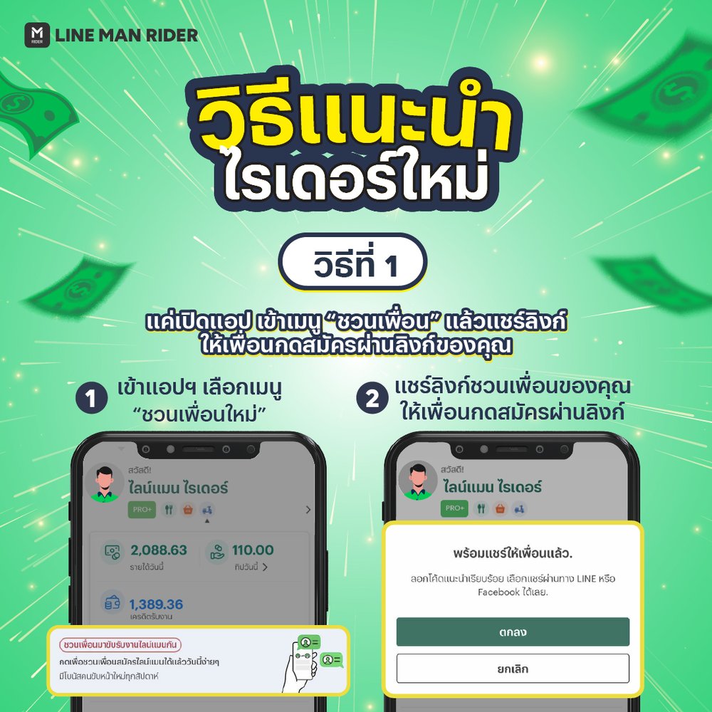 ชวนเพื่อนมาขับ — Line Man Rider