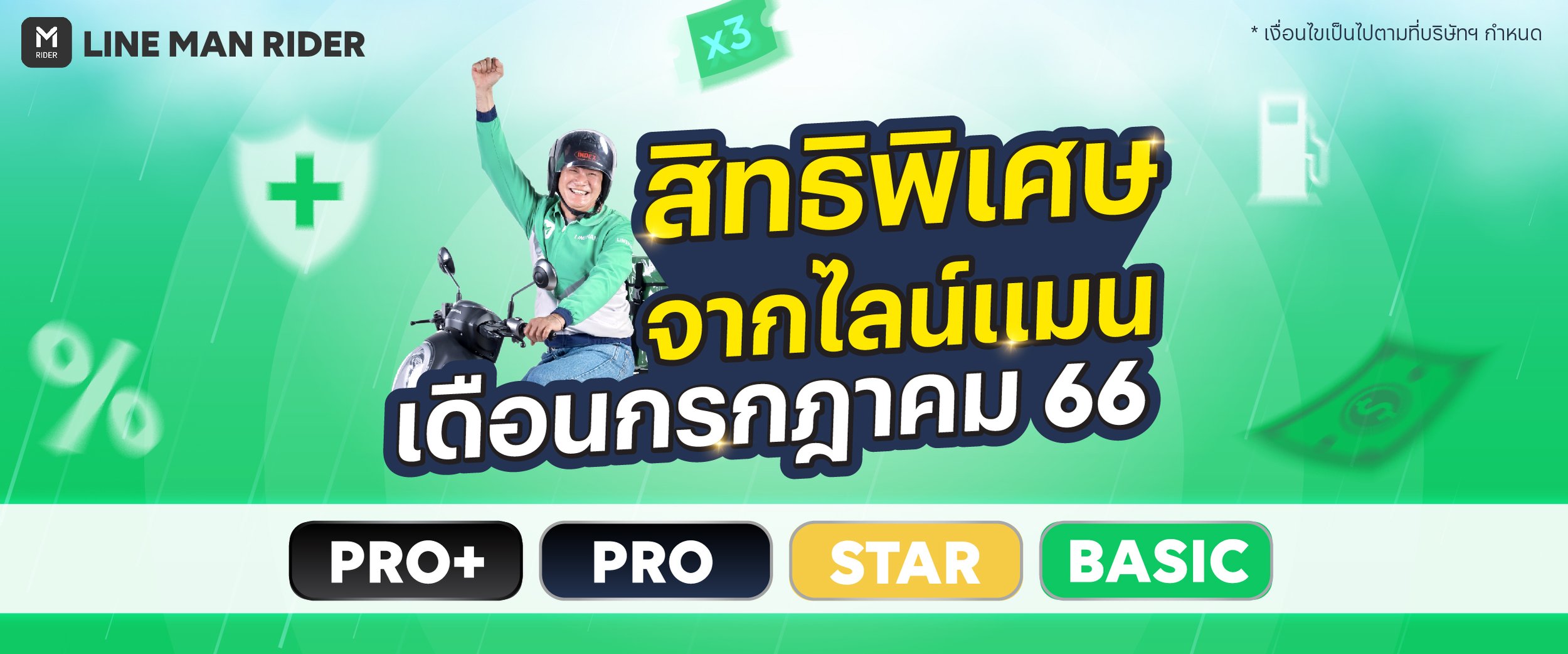 สิทธิพิเศษประจำเดือนกรกฎาคม 66