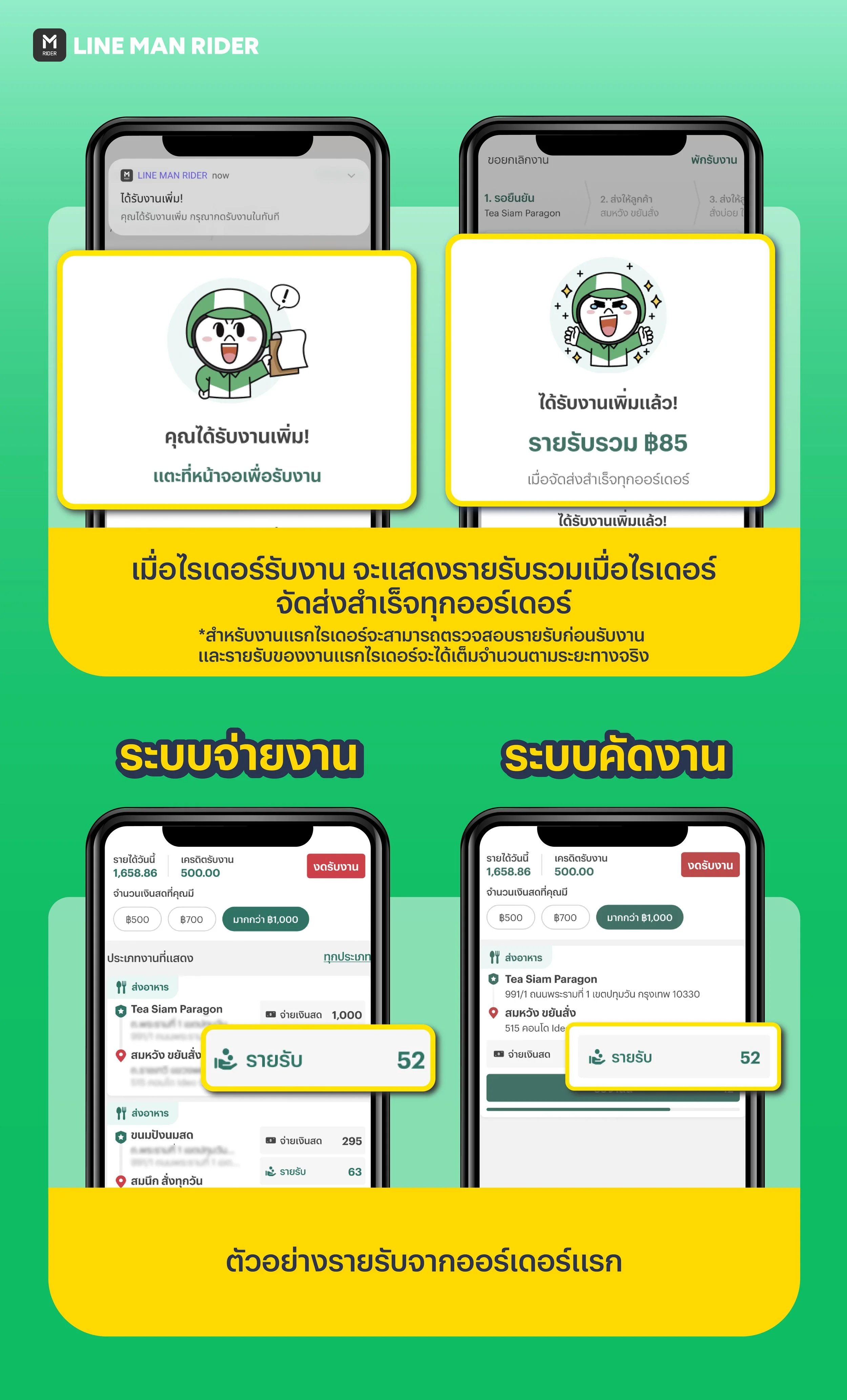 งานพ่วง — LINE MAN RIDER