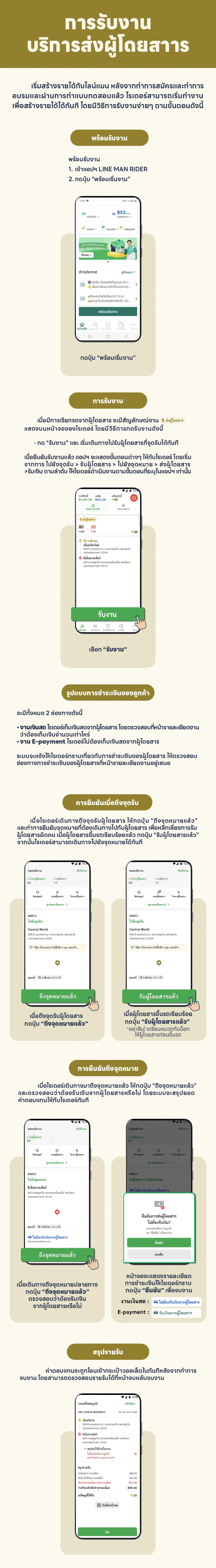 เริ่มรับงาน bike — LINE MAN RIDER