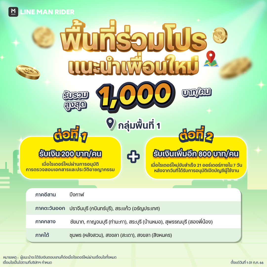 แนะนำเพื่อน — LINE MAN RIDER แนะนำเพื่อน — Line Man Rider