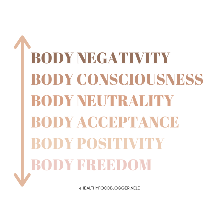 Een negatief zelfbeeld