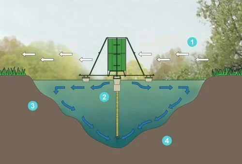 thumbnail image 2 of 25 DIY Windmill Ideas You Can Build Easily 2 of 14