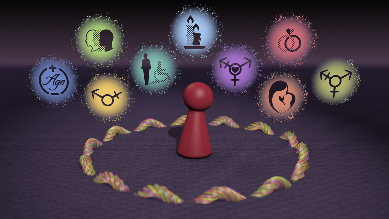 Equality, Diversity and Inclusion