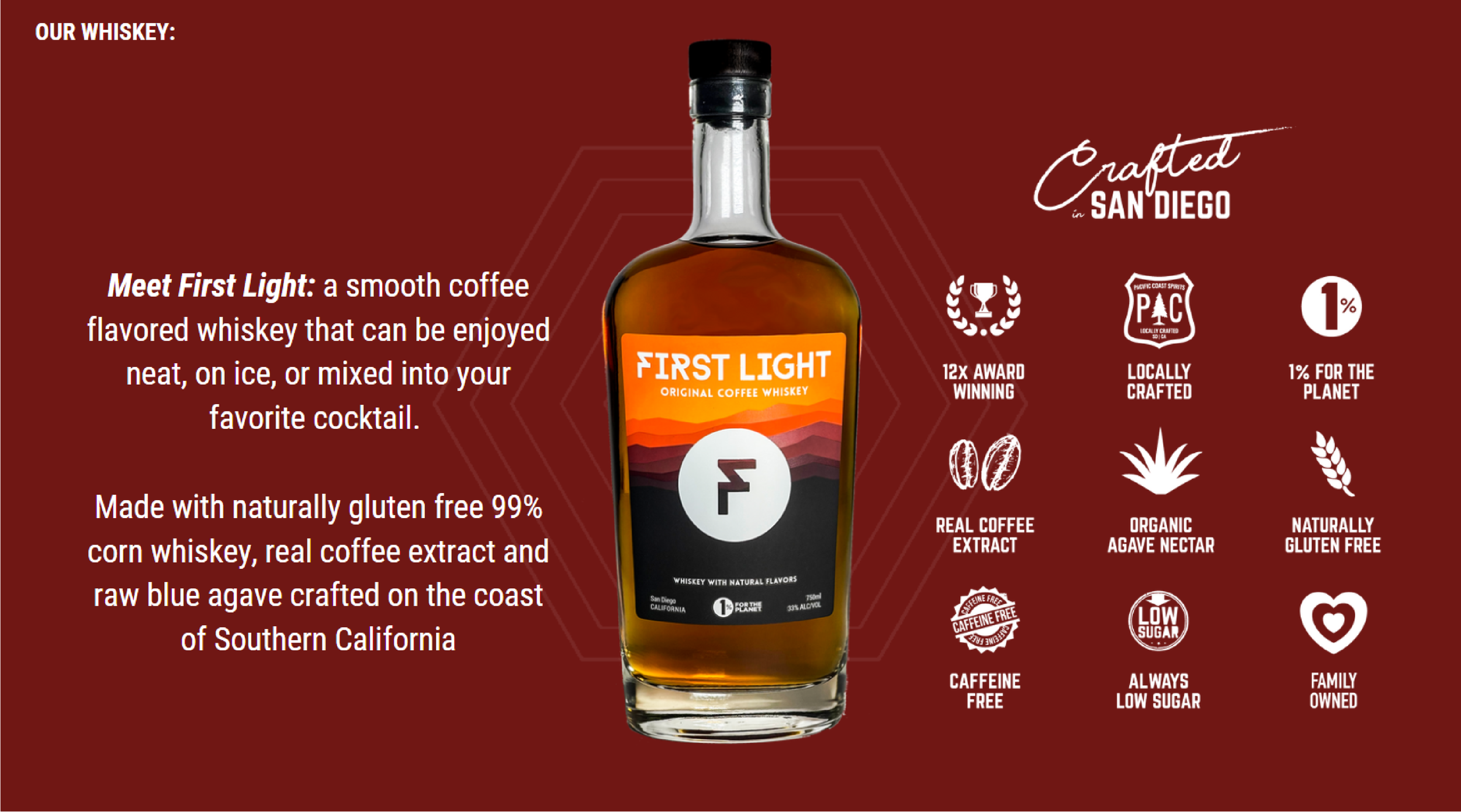 First Light Coffee Original Whiskey 750ml