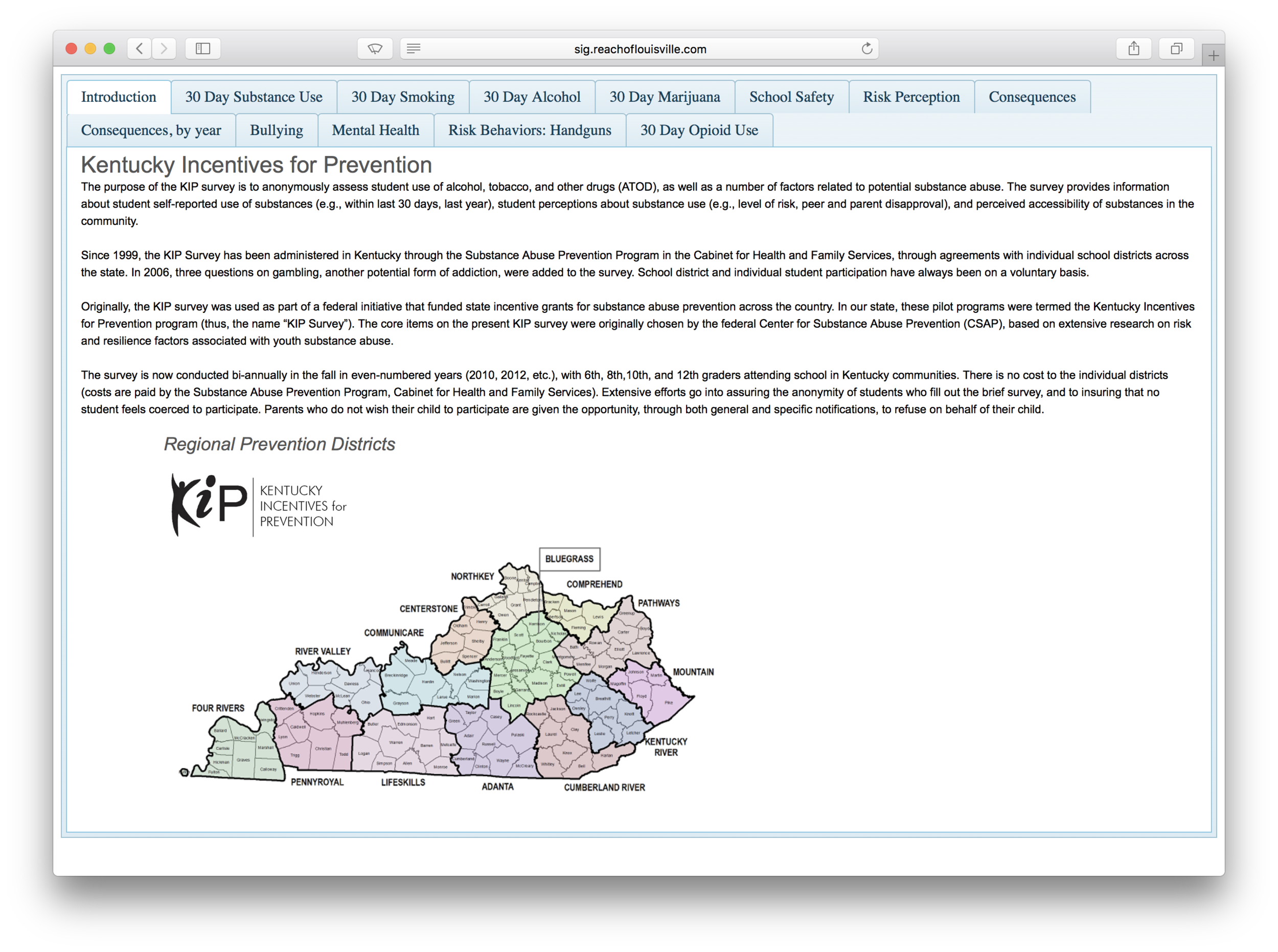 KIP Data Visualizer