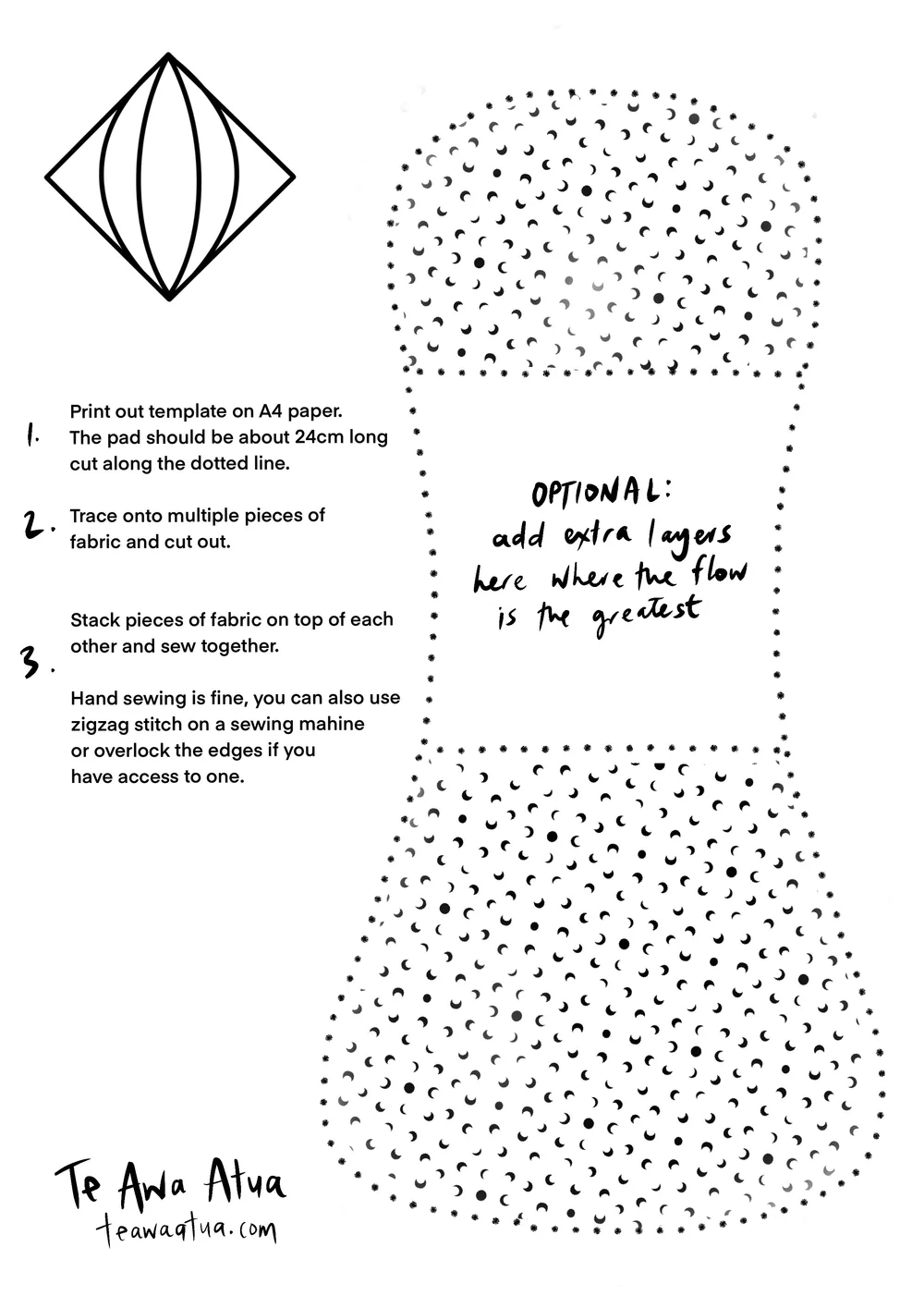 Cloth pad tutorial — Ngahuia Murphy