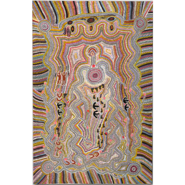 Exhibit: Total uncertainty and your MVP