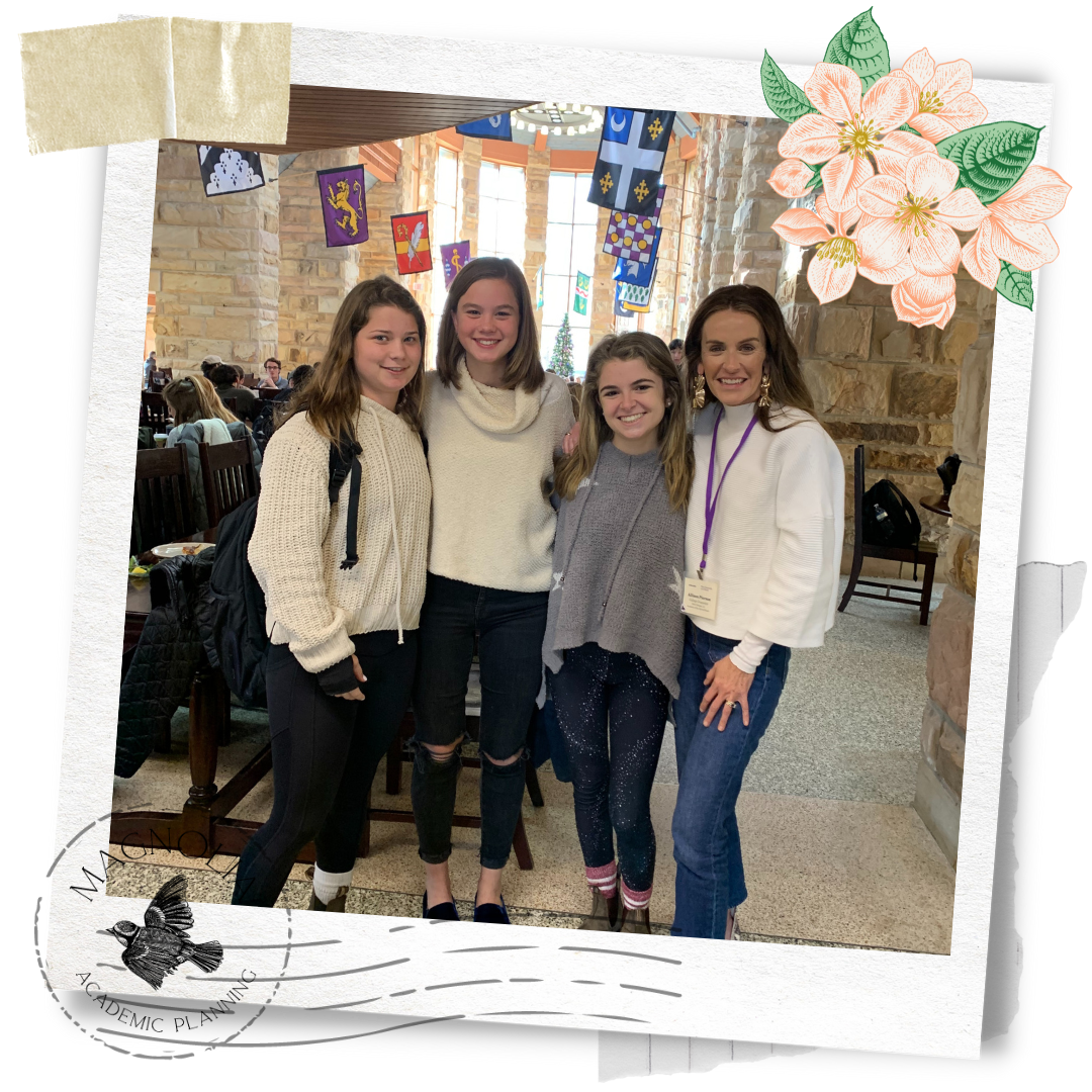 Building your Activities List 