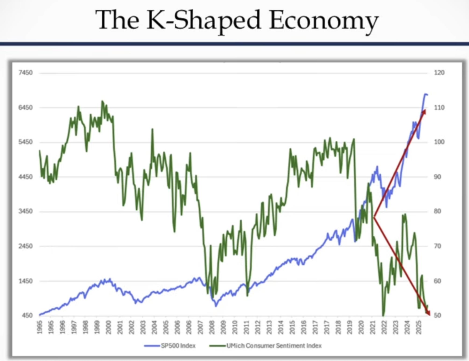 Austin 2026 Real Estate Market, Buyers in Austin, Sellers in Austin, Austin Real Estate, Austin Texas, Schuyler Williamson