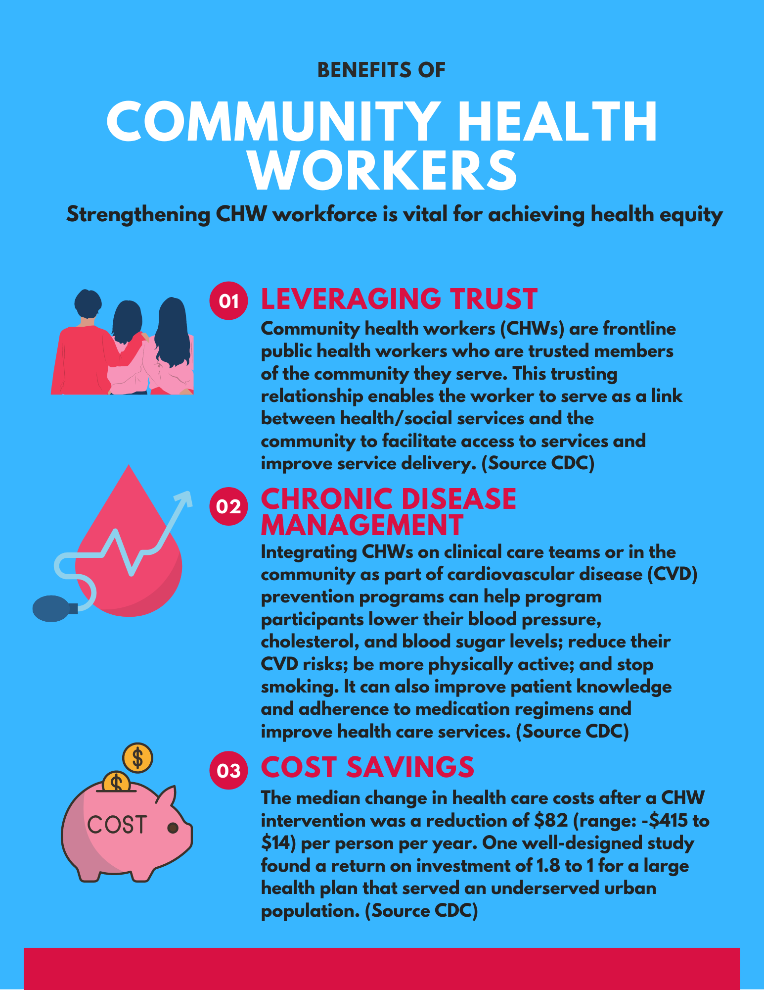 benefits-of-community-health-workers-publichealthliberation