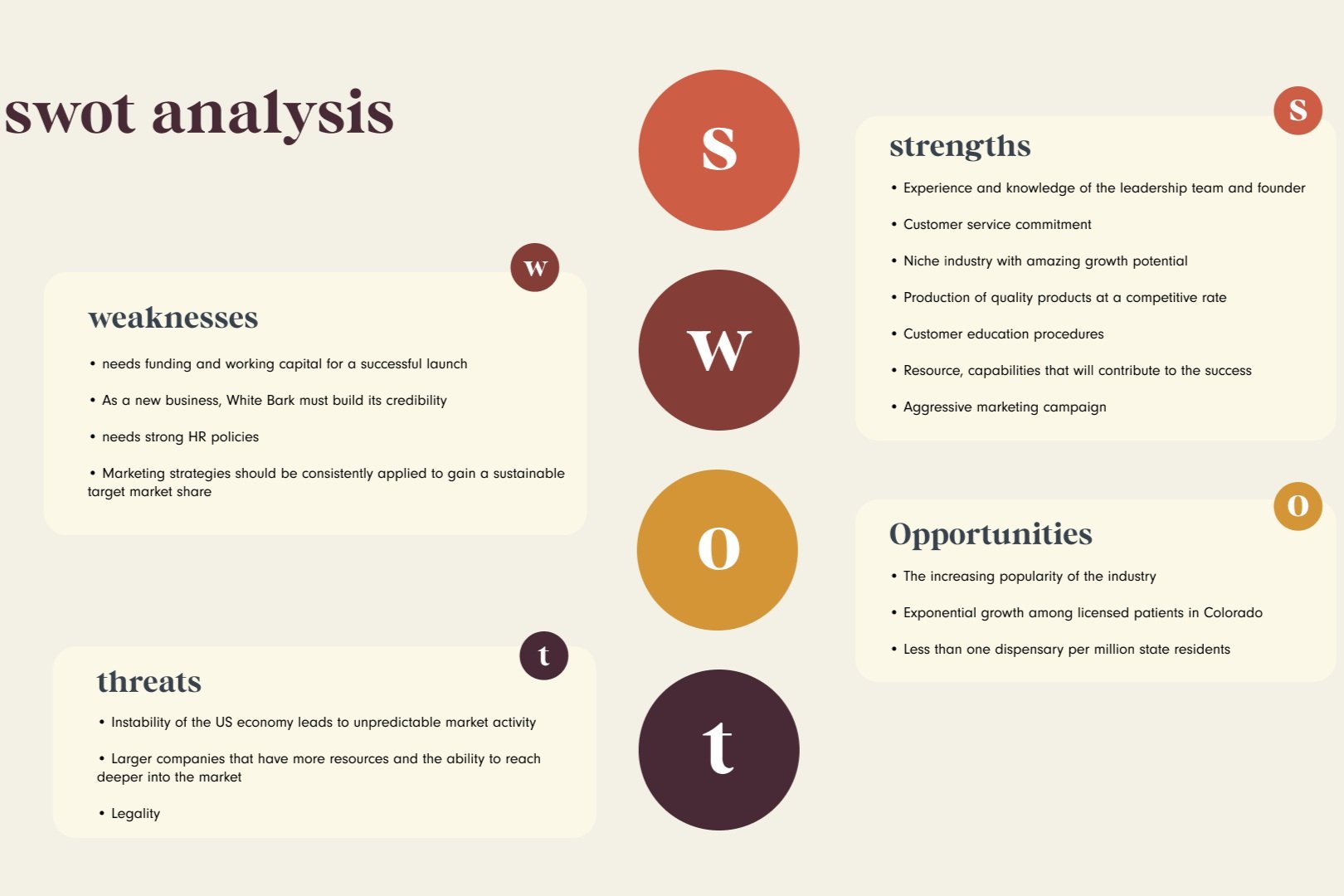 SWOT.jpg
