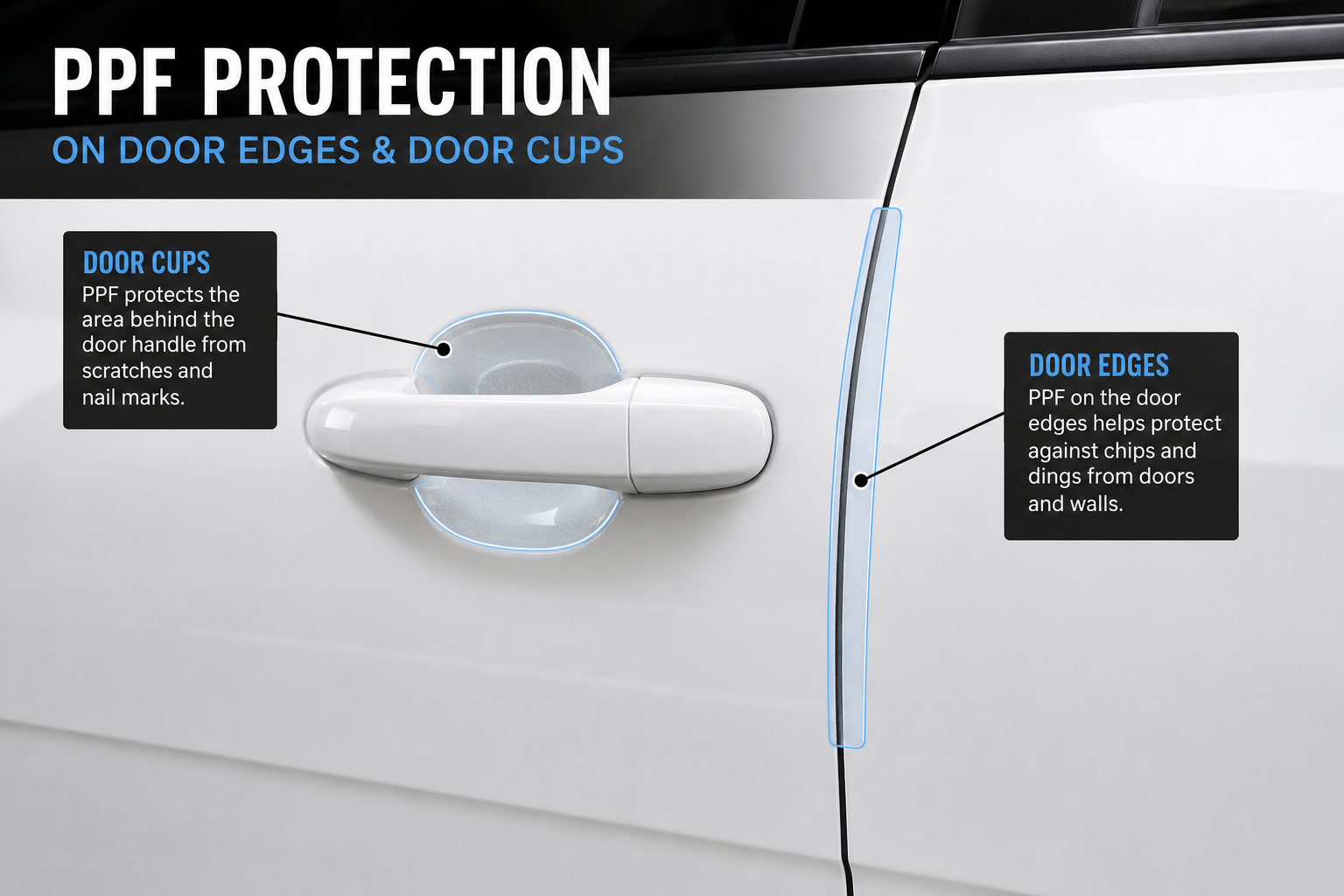 New at Revive: Paint Protection Film (PPF) for Door Edges &amp; Door Cups