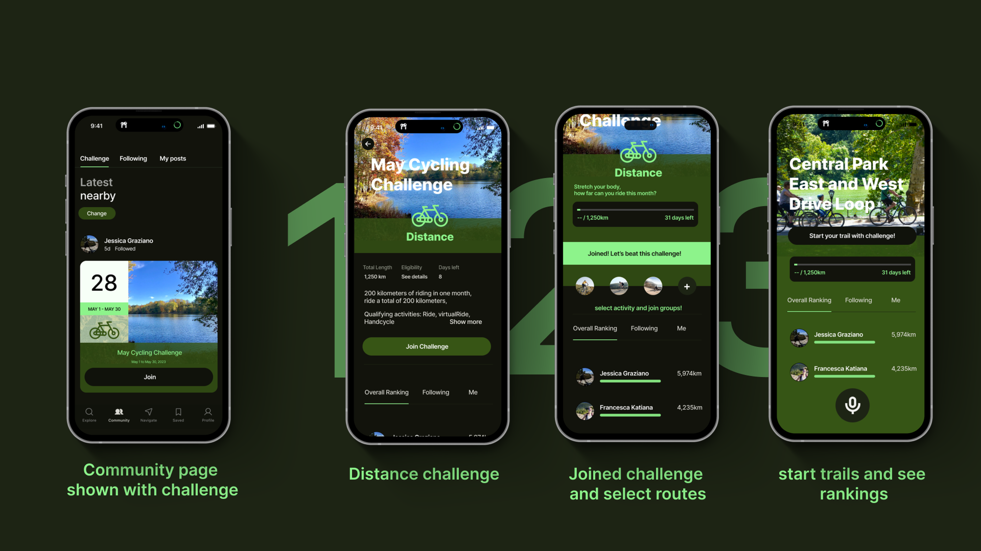 Four smartphone screens displaying a fitness app with challenges related to cycling and trail exploring, set against a dark green background with large green numbers 1 and 2.