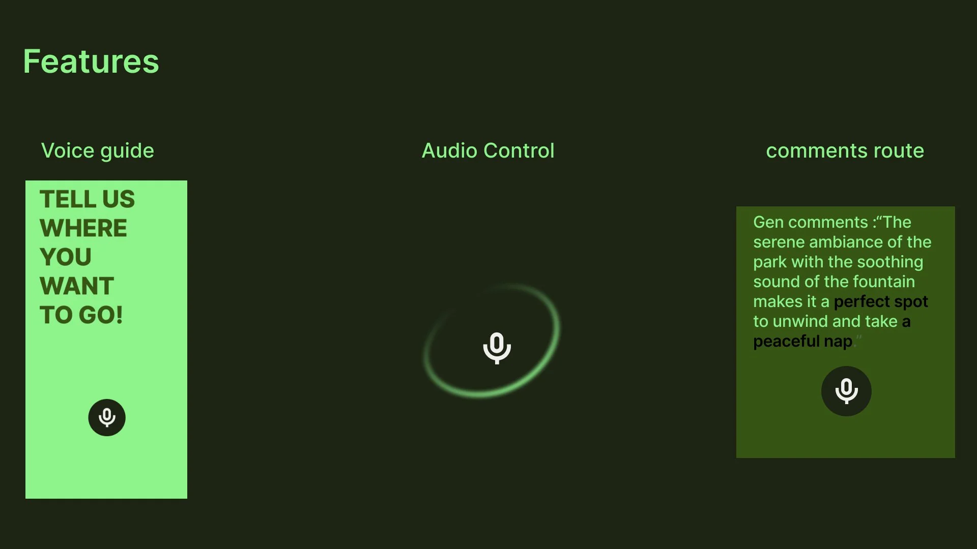 Screenshot of a user interface with a dark green background, featuring sections labeled 'Features', 'Voice guide', 'Audio Control', and 'comments route'. There is a prominent light green box on the left with bold text 'TELL US WHERE YOU WANT TO GO!' and a microphone icon at the bottom. The comments route section contains a green message with a quote about a park and fountain, ending with a peace symbol icon.