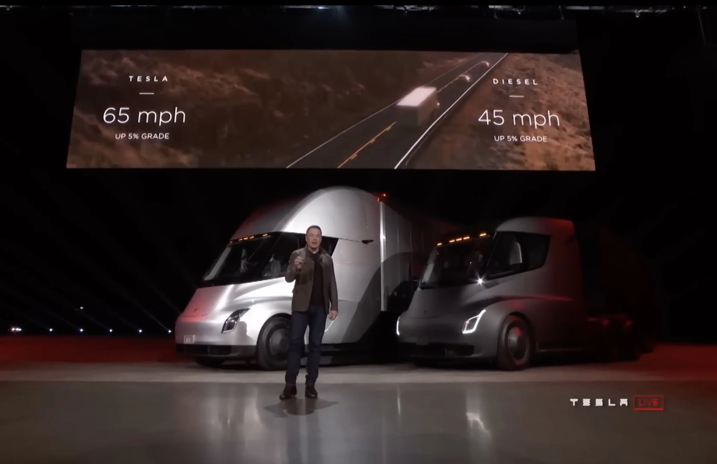 Tesla Semi: Rewriting Freight Economics with Electric Trucks