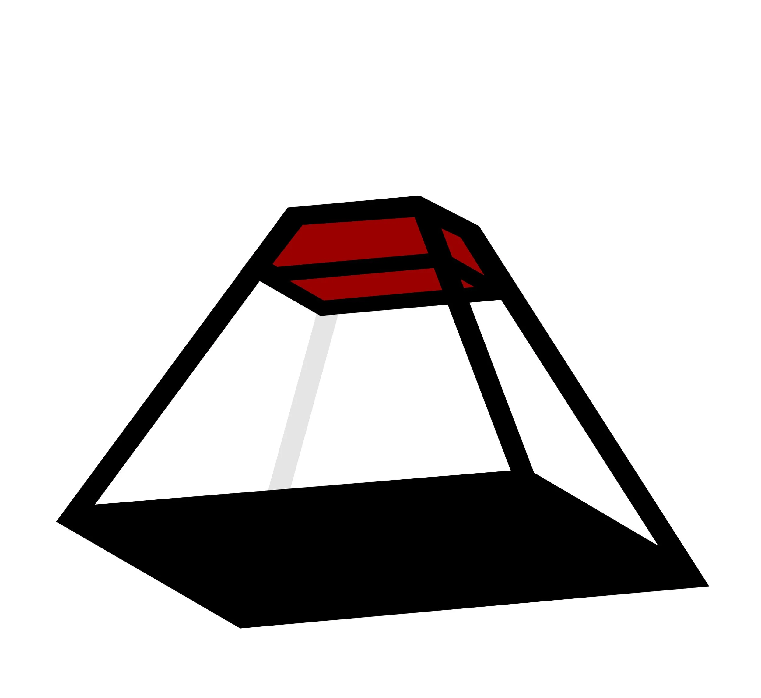 Affective D.R.I.V.E. Drive Framework Validate