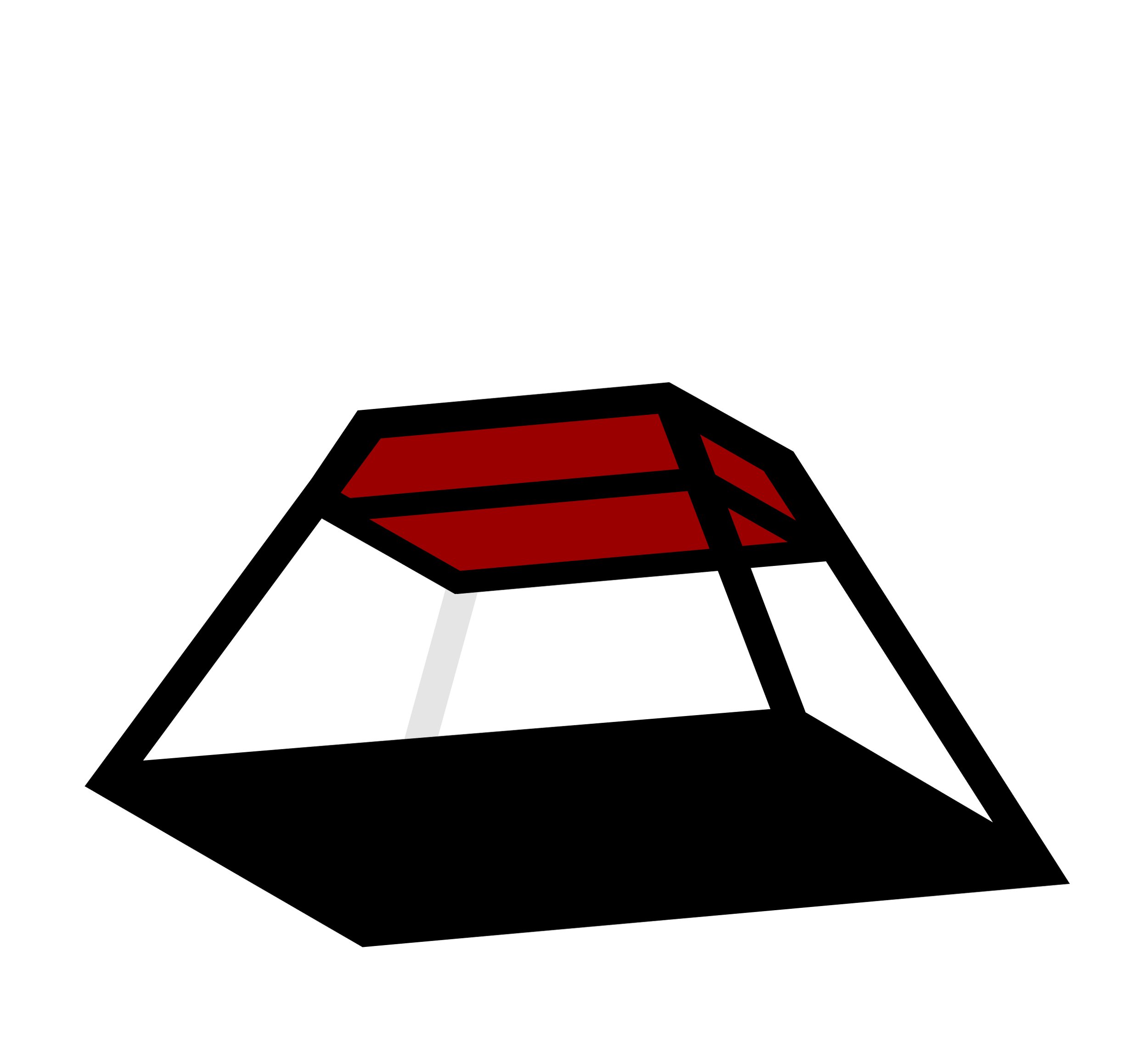 Affective D.R.I.V.E. Drive Framework Identify